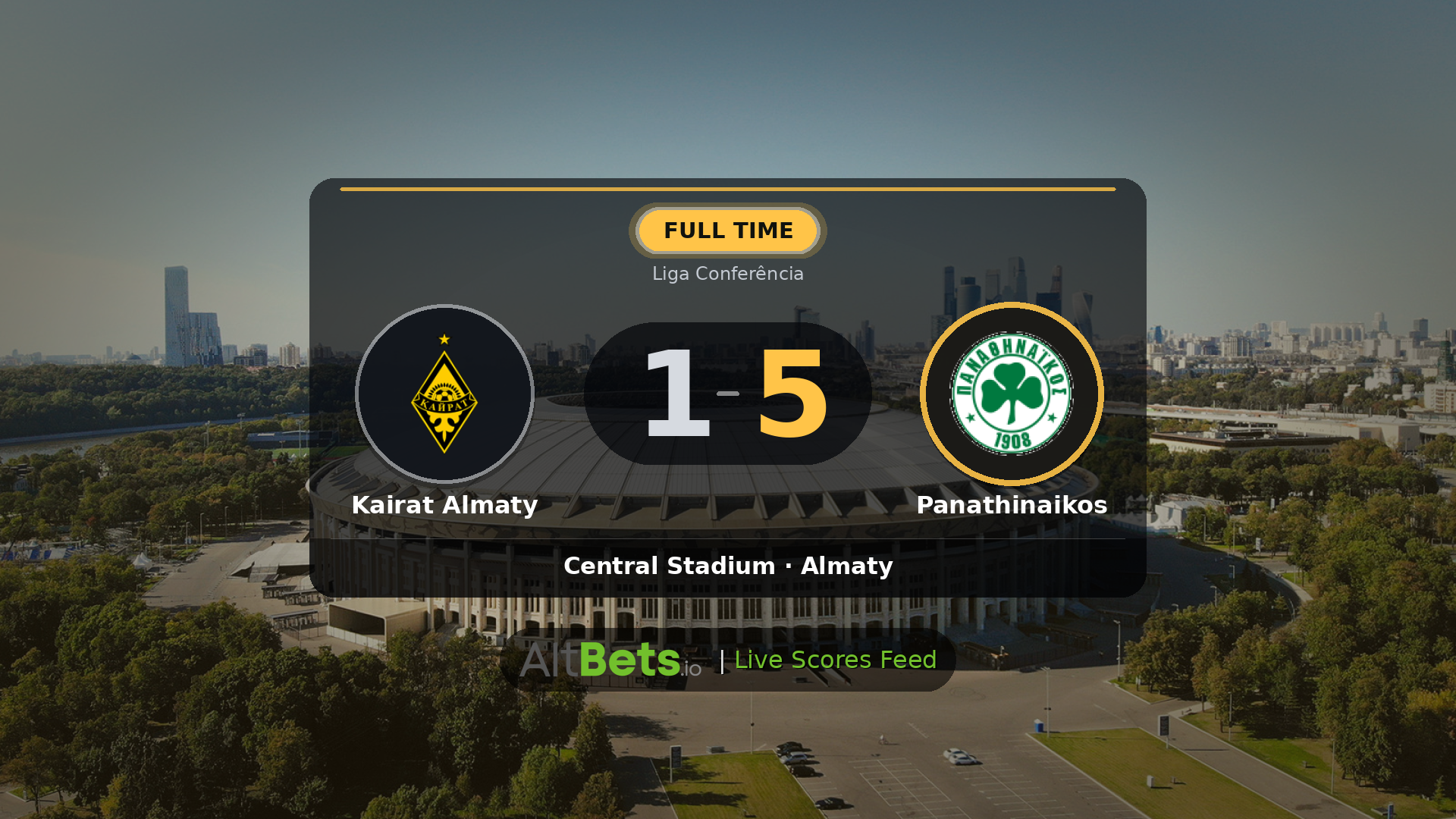 Kairat Almaty 1-5 Panathinaikos: Match Recap and Result