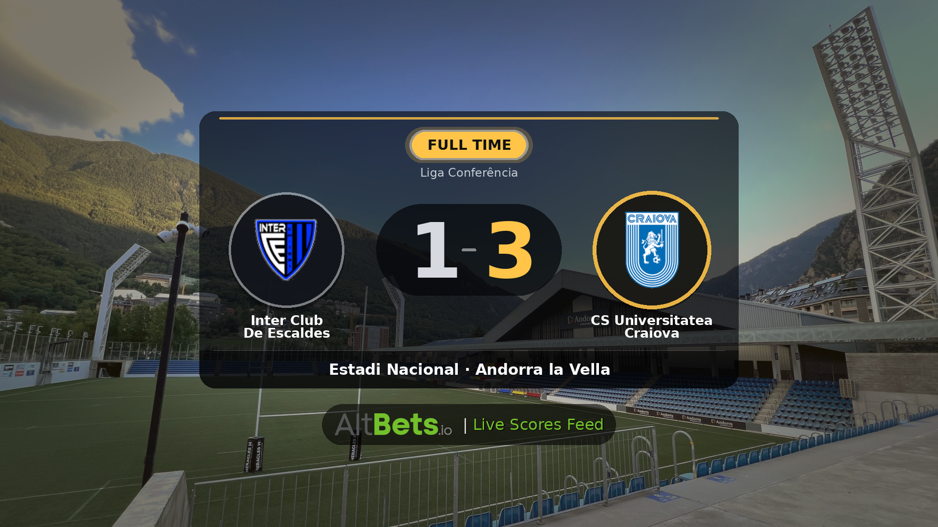 Inter Club De Escaldes 1-3 CS Universitatea Craiova: Match Recap and Result