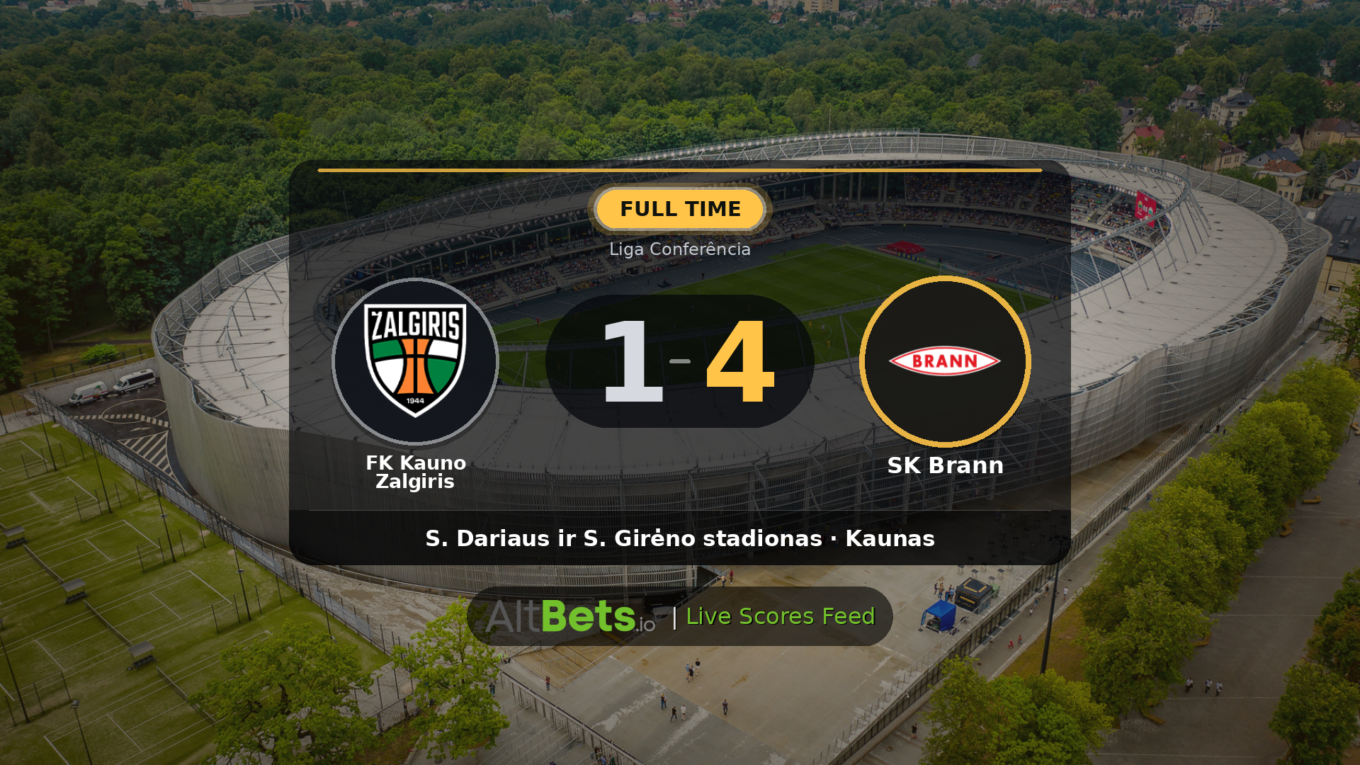 FK Kauno Zalgiris 1-4 SK Brann: Match Recap and Result