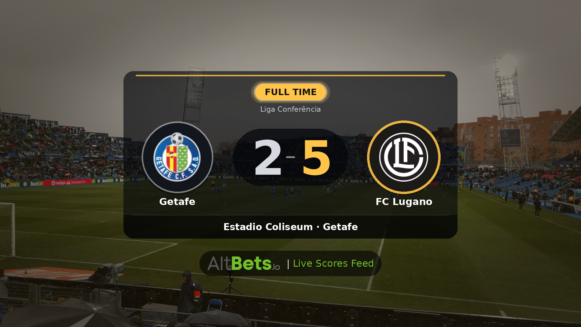 Getafe 2-5 FC Lugano: Match Recap and Result