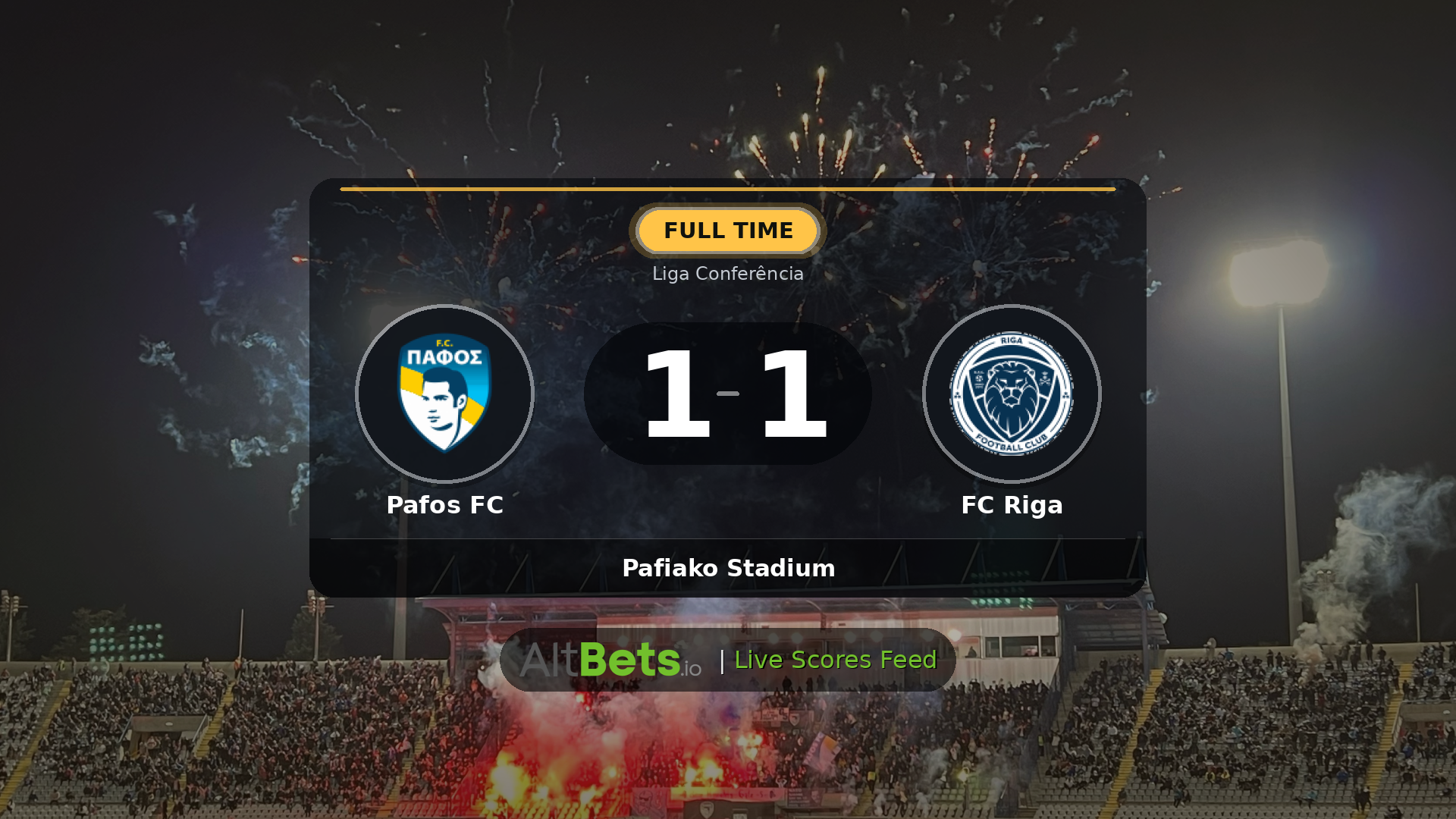 Pafos FC 1-1 FC Riga: Match Recap and Result