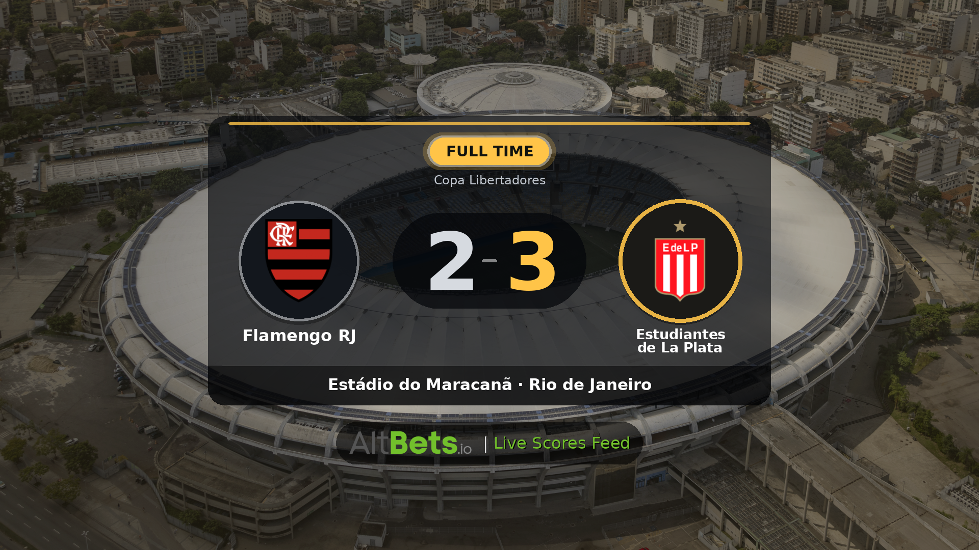 Flamengo RJ 2-3 Estudiantes de La Plata: Match Recap and Result