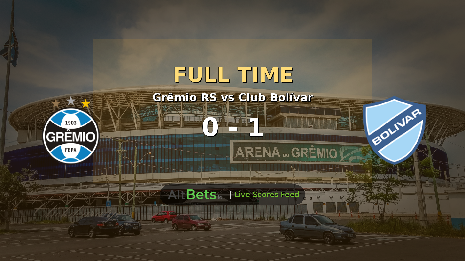Grêmio RS 0-1 Club Bolívar: Asprilla Strike Hands Bolívar Copa Sudamericana Advantage