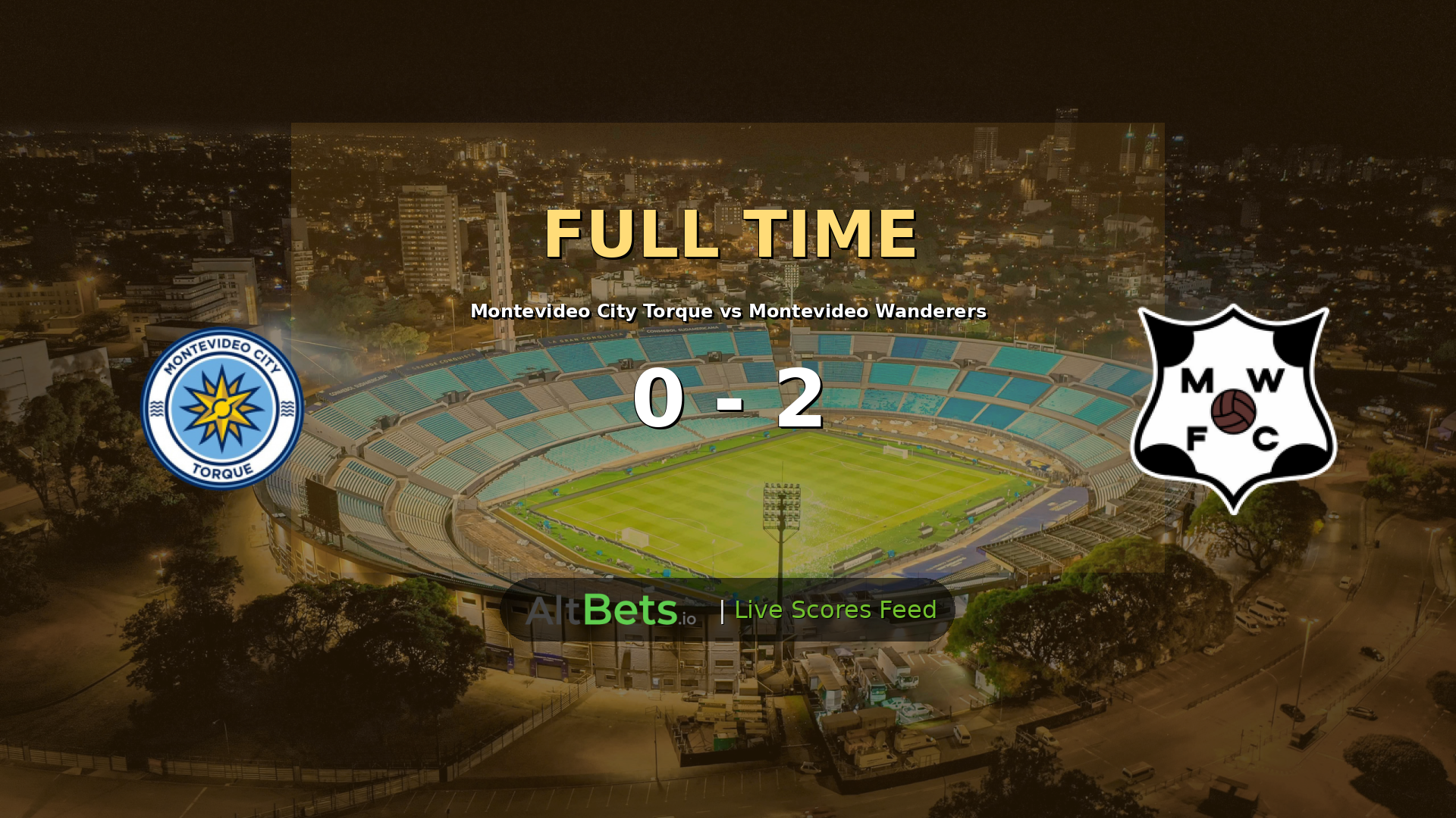 Montevideo City Torque 0-2 Montevideo Wanderers: Benitez and Cosentino Strike in Segunda Division Clash