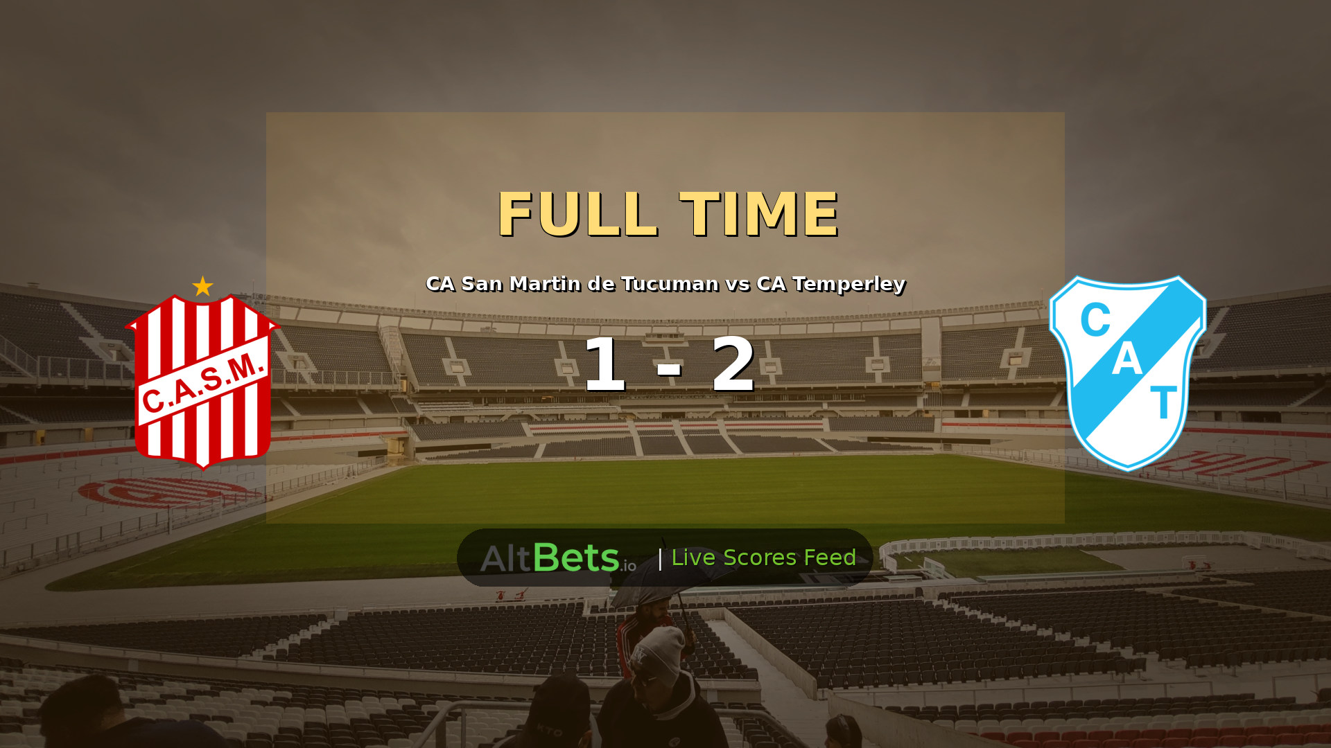 CA San Martin de Tucuman 1-2 CA Temperley: Temperley Snatch Win in Primera Nacional Clash