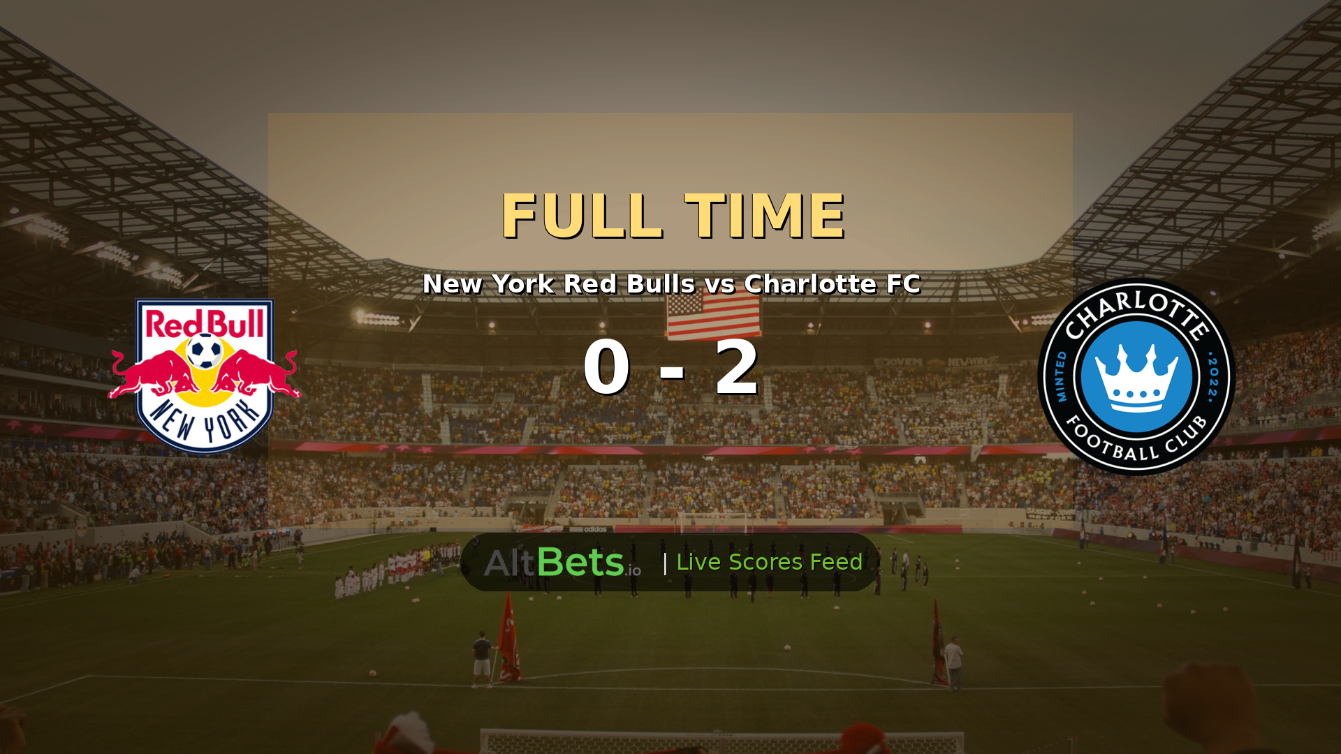 Charlotte FC Beat New York Red Bulls 2-0 in MLS with Early Goals
