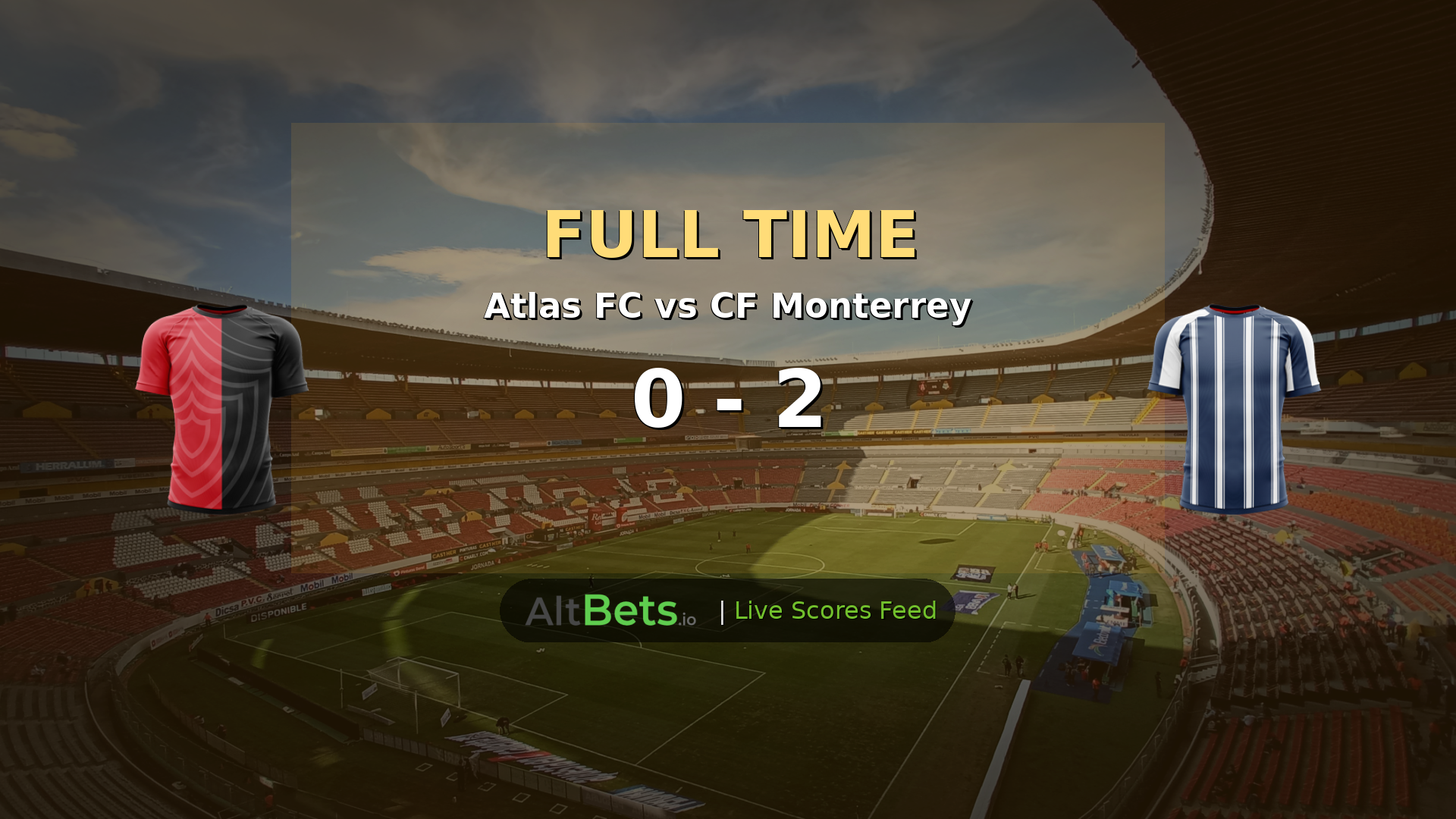 Atlas FC 0-2 CF Monterrey: Monterrey Claim Liga MX Win Amid Red Cards