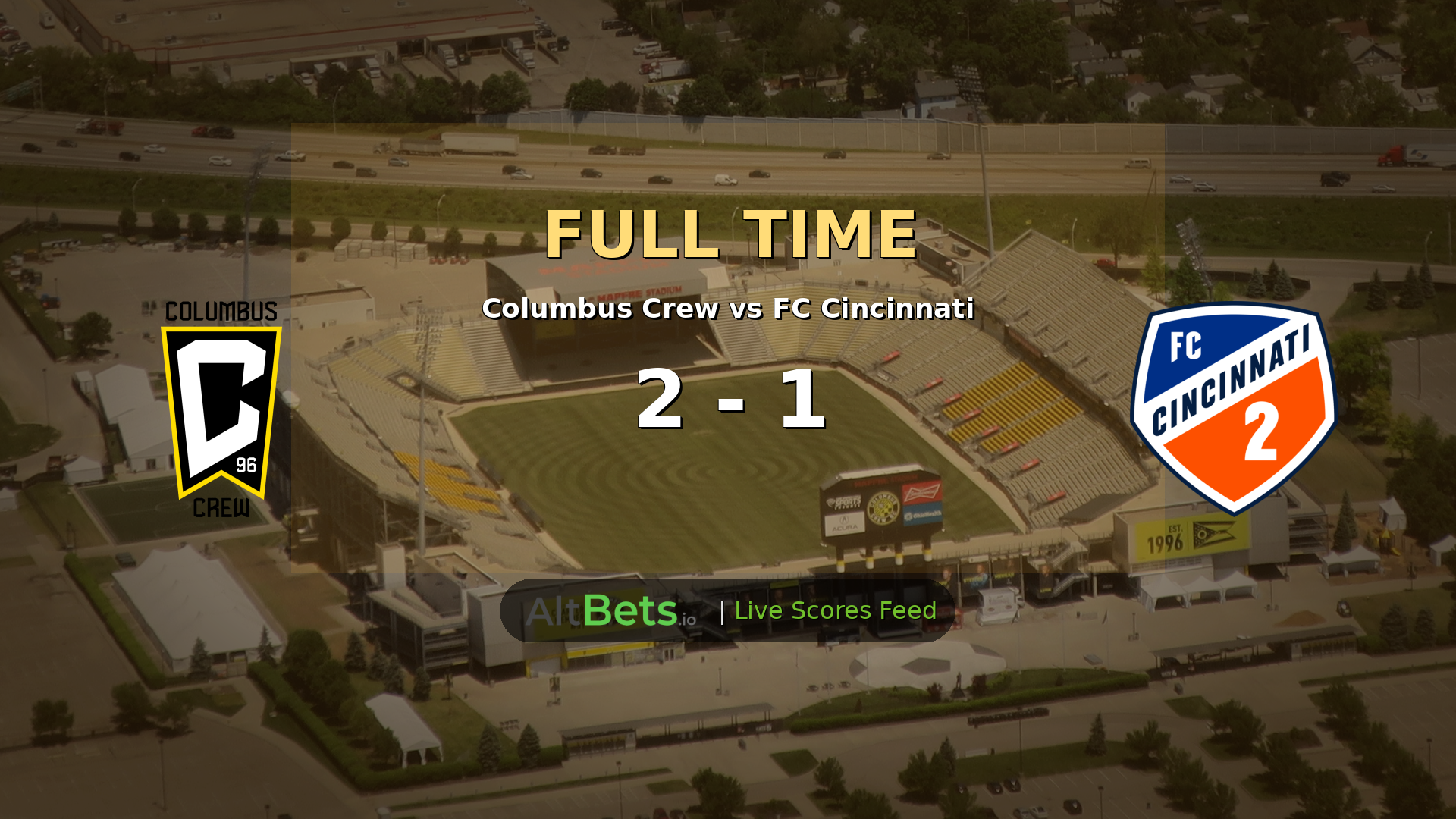 Columbus Crew 2-1 FC Cincinnati MLS Recap