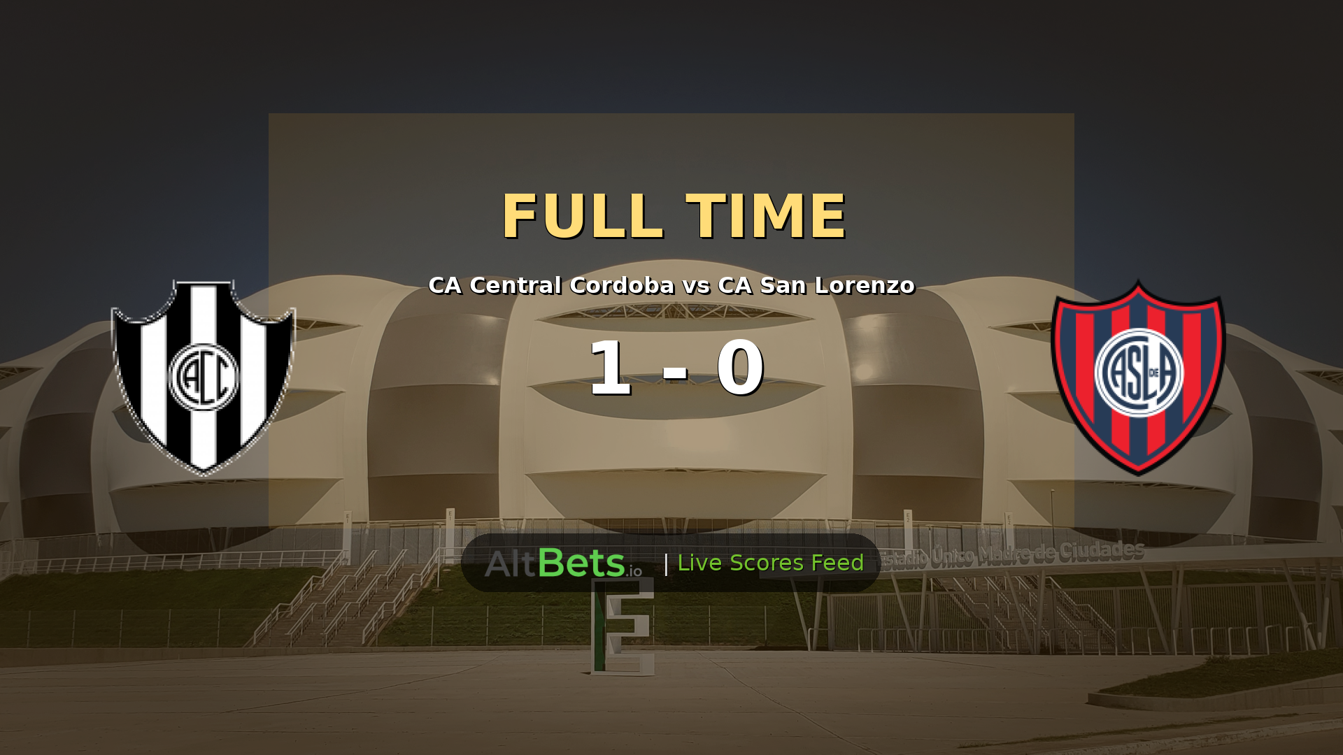 Central Cordoba 1-0 San Lorenzo: Early Goal Decides Liga Profesional Encounter