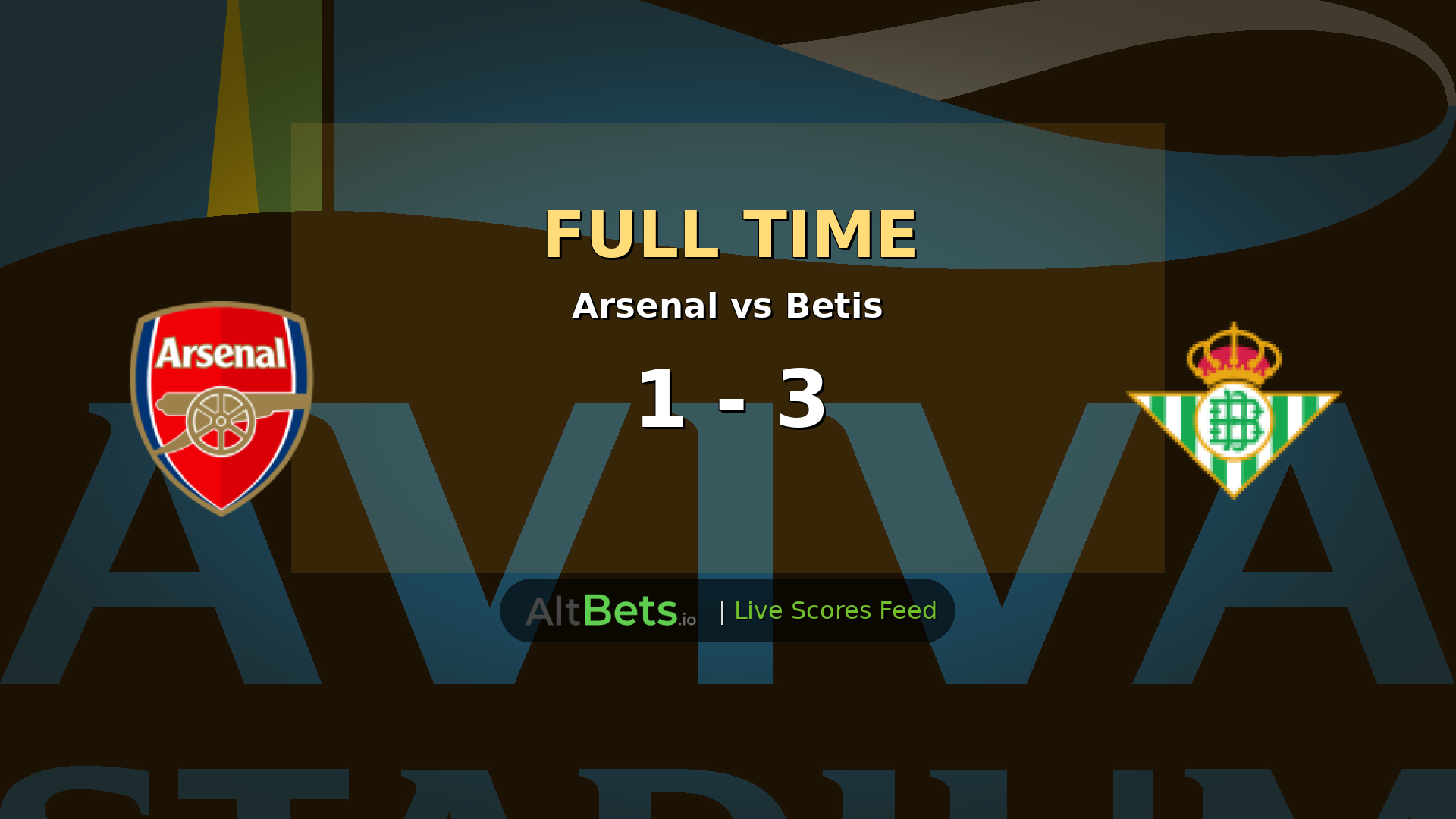 Arsenal 1-3 Real Betis: Betis Secure Pre-Season Win in Club Friendly