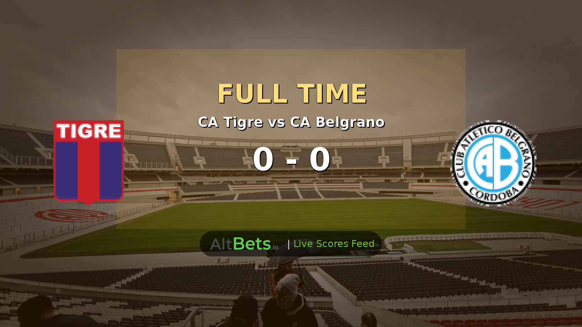 CA Tigre 0-0 CA Belgrano: Goalless Draw in Liga Profesional Thriller