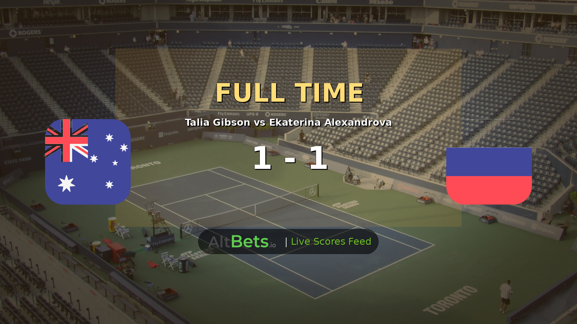 Talia Gibson vs Ekaterina Alexandrova Ends 1-1 at Toronto WTA 1000