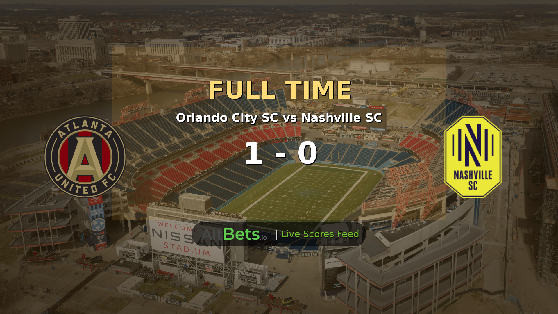 Orlando City SC 1-0 Nashville SC: MLS Match Recap