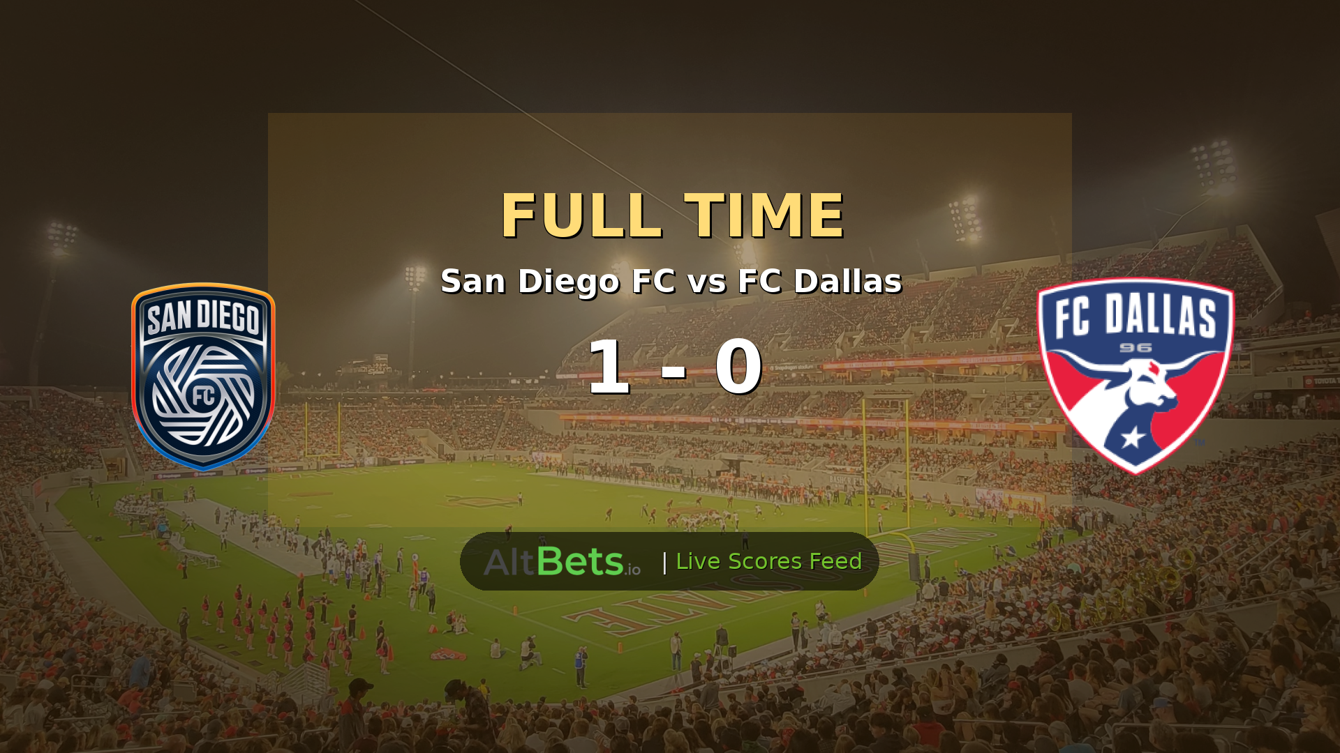 San Diego FC 1-0 FC Dallas: MLS Match Recap