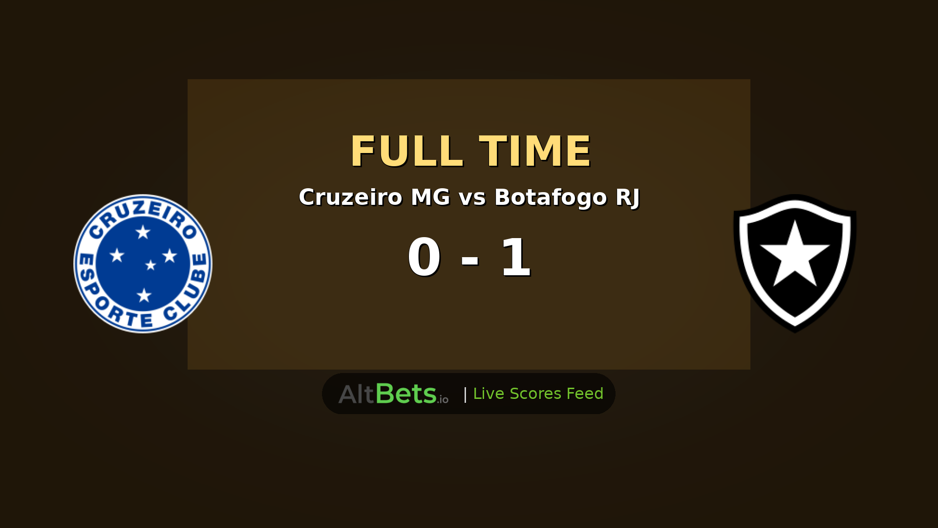 Botafogo Stun Cruzeiro with Early Double to Win 1-0 in Brasileirão