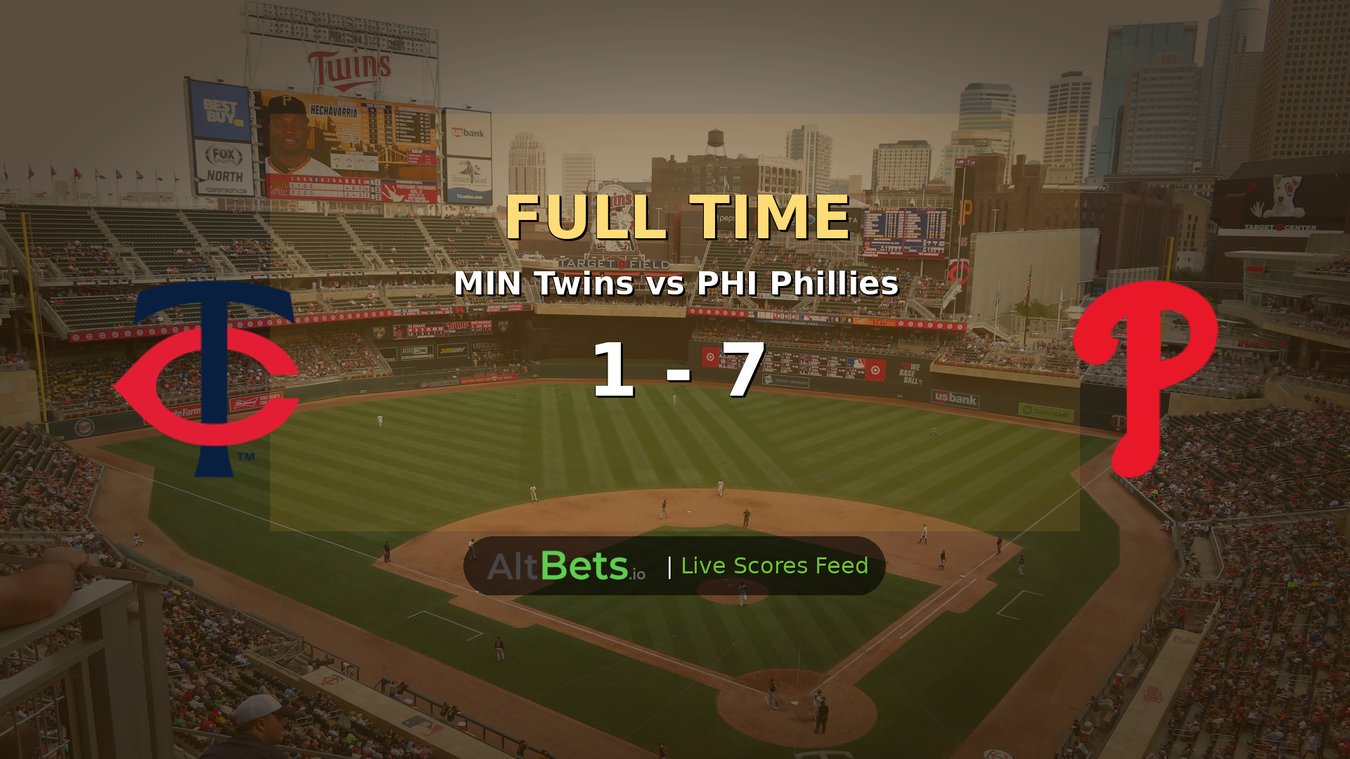 PHI Phillies Rout MIN Twins 7-1 in MLB Showdown