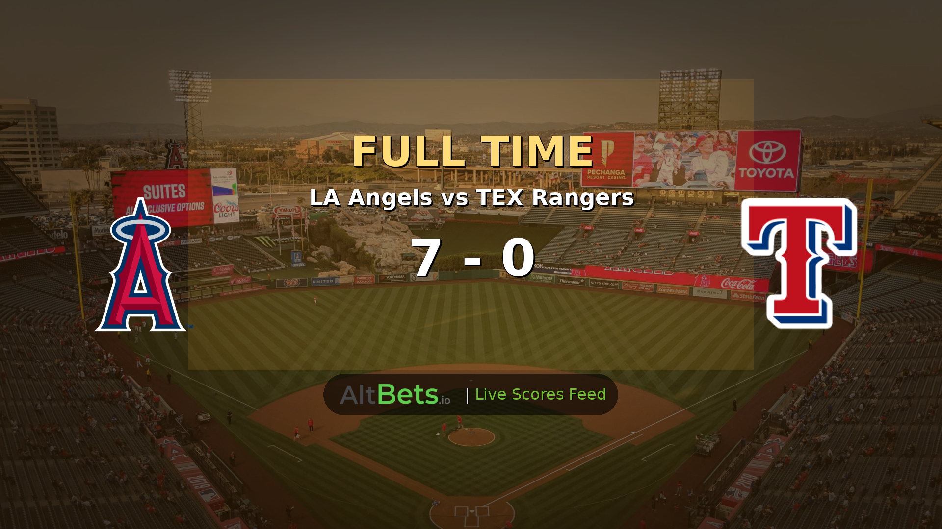 LA Angels 7-0 TEX Rangers: Angels Complete Shutout Victory in MLB