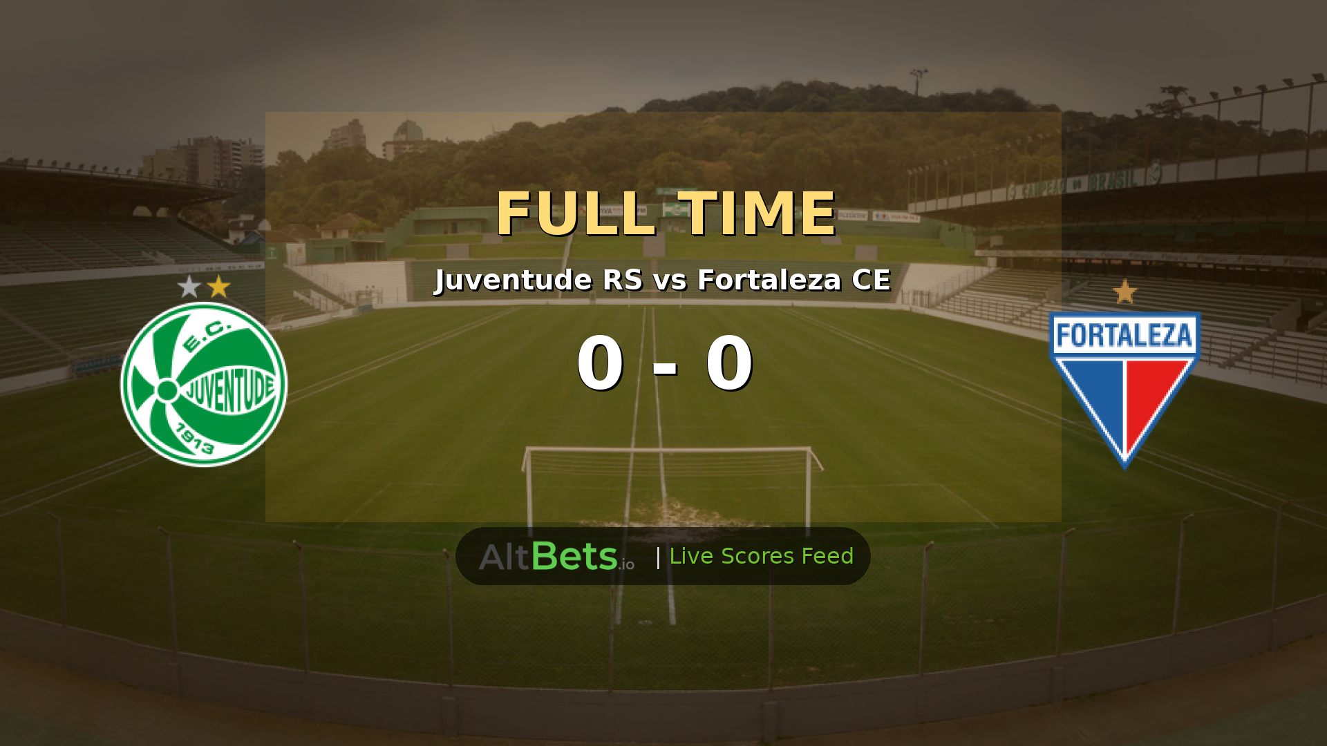 Juventude RS 0-0 Fortaleza CE: Goalless Serie B Draw Sees Home Side Dominate xG