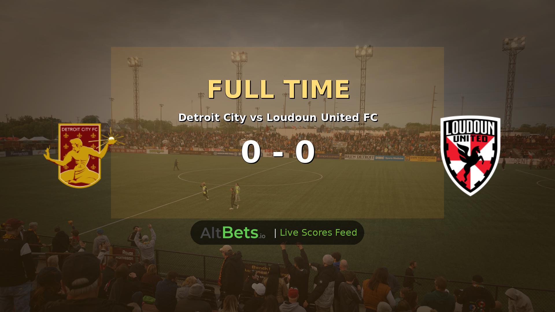 Detroit City 0-0 Loudoun United FC: Goalless Draw in USL Championship