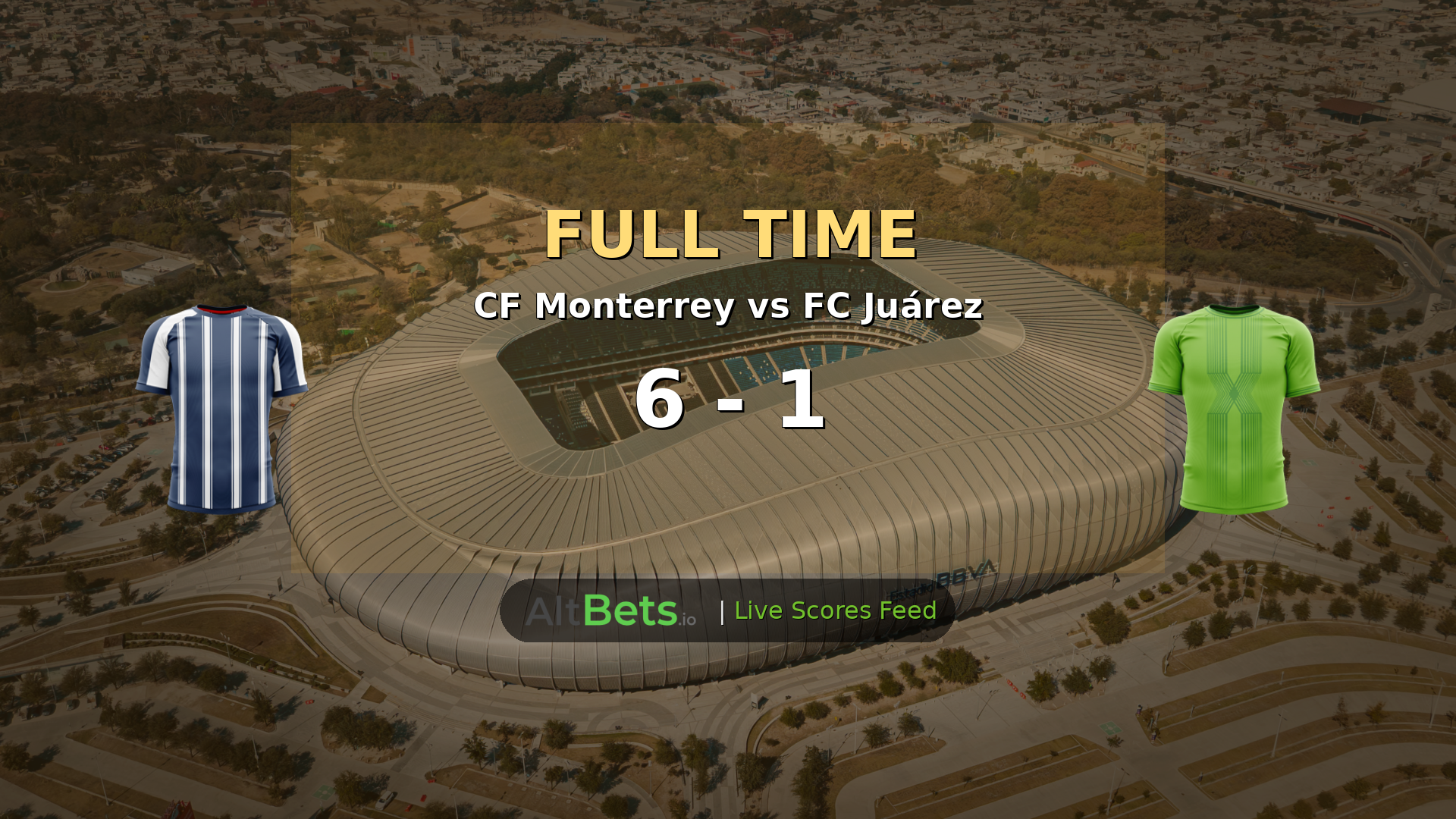 CF Monterrey 6-1 FC Juárez Recap: Early Goals Set Tone in Liga MX Clash
