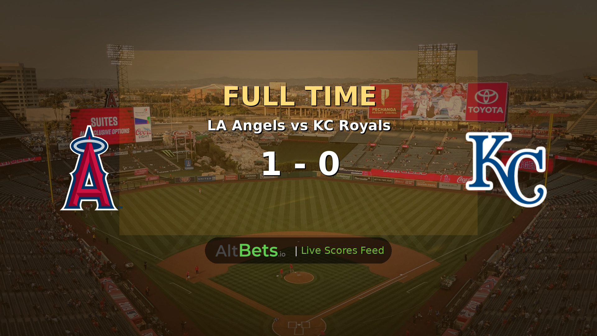LA Angels 1-0 KC Royals: Angels Claim Narrow MLB Victory