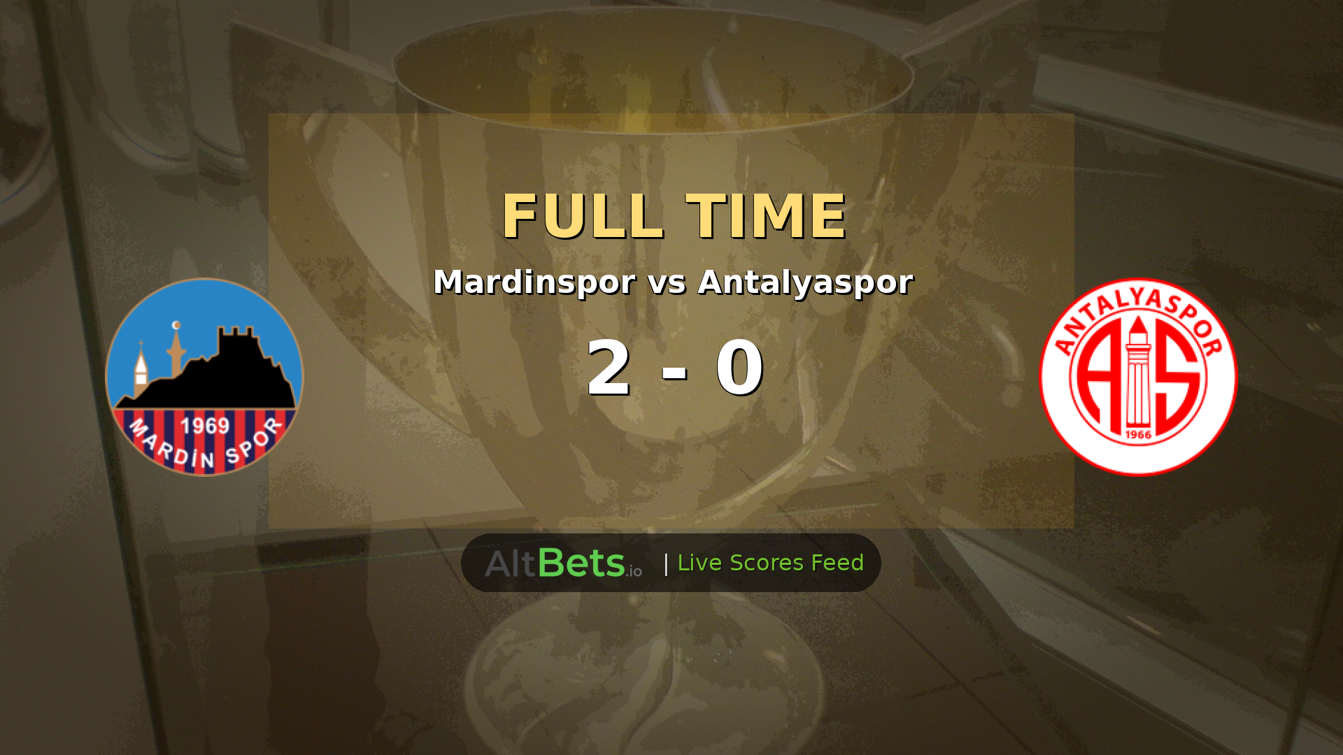 Mardinspor 2-0 Antalyaspor: Dimitrov and Kayode Seal 1. Lig Win