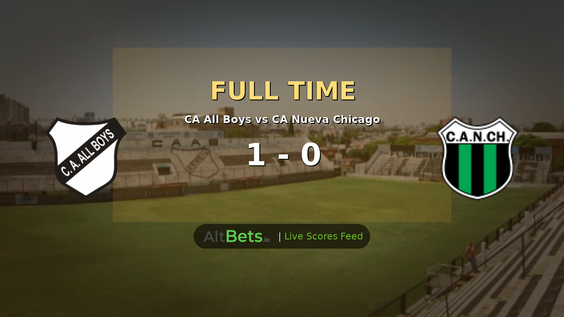 CA All Boys 1-0 CA Nueva Chicago Recap: Early Goal Secures Primera Nacional Win