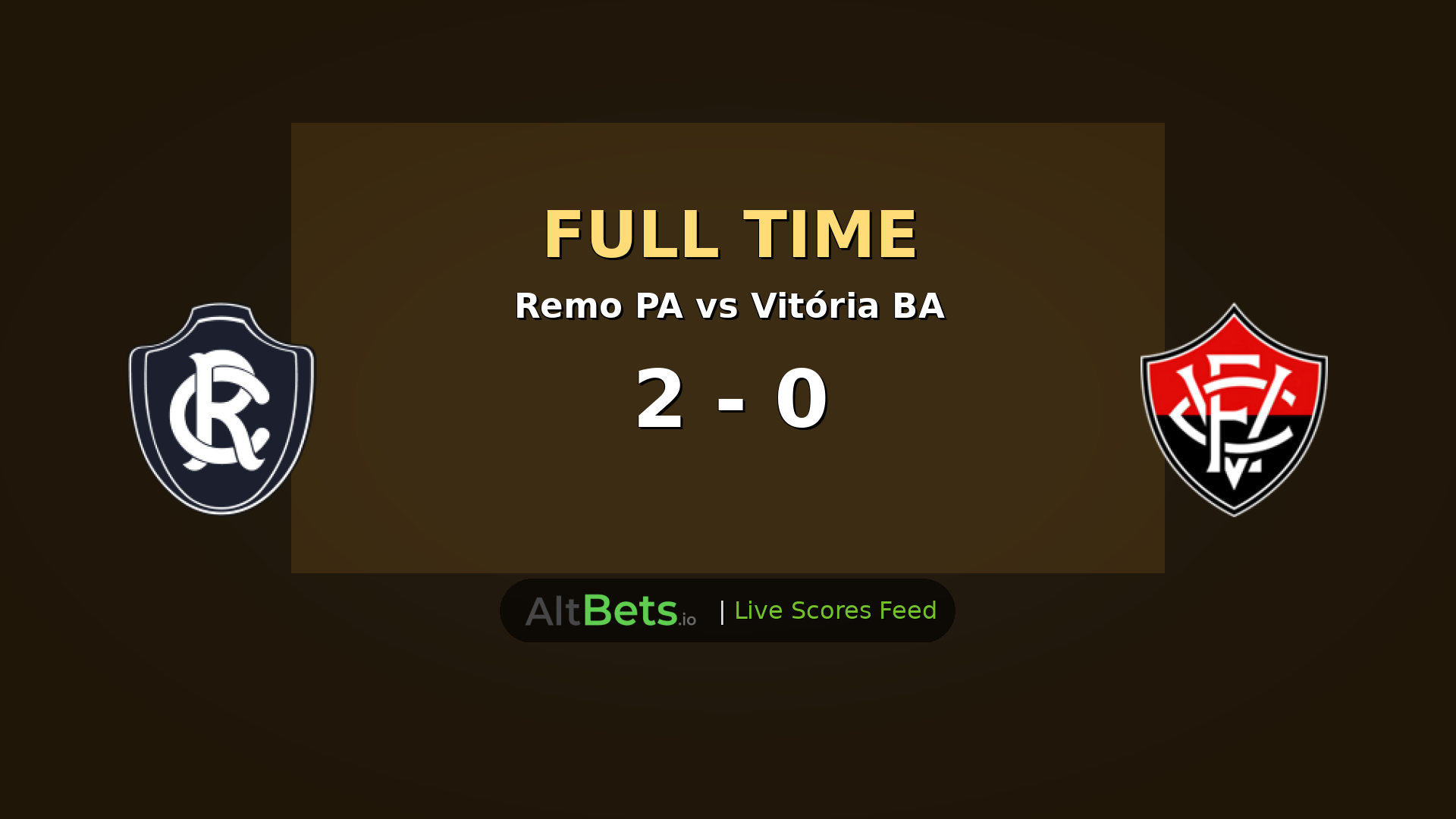 Remo PA 2-0 Vitória BA: Early Goals Secure Victory in Brasileirão Série A Clash