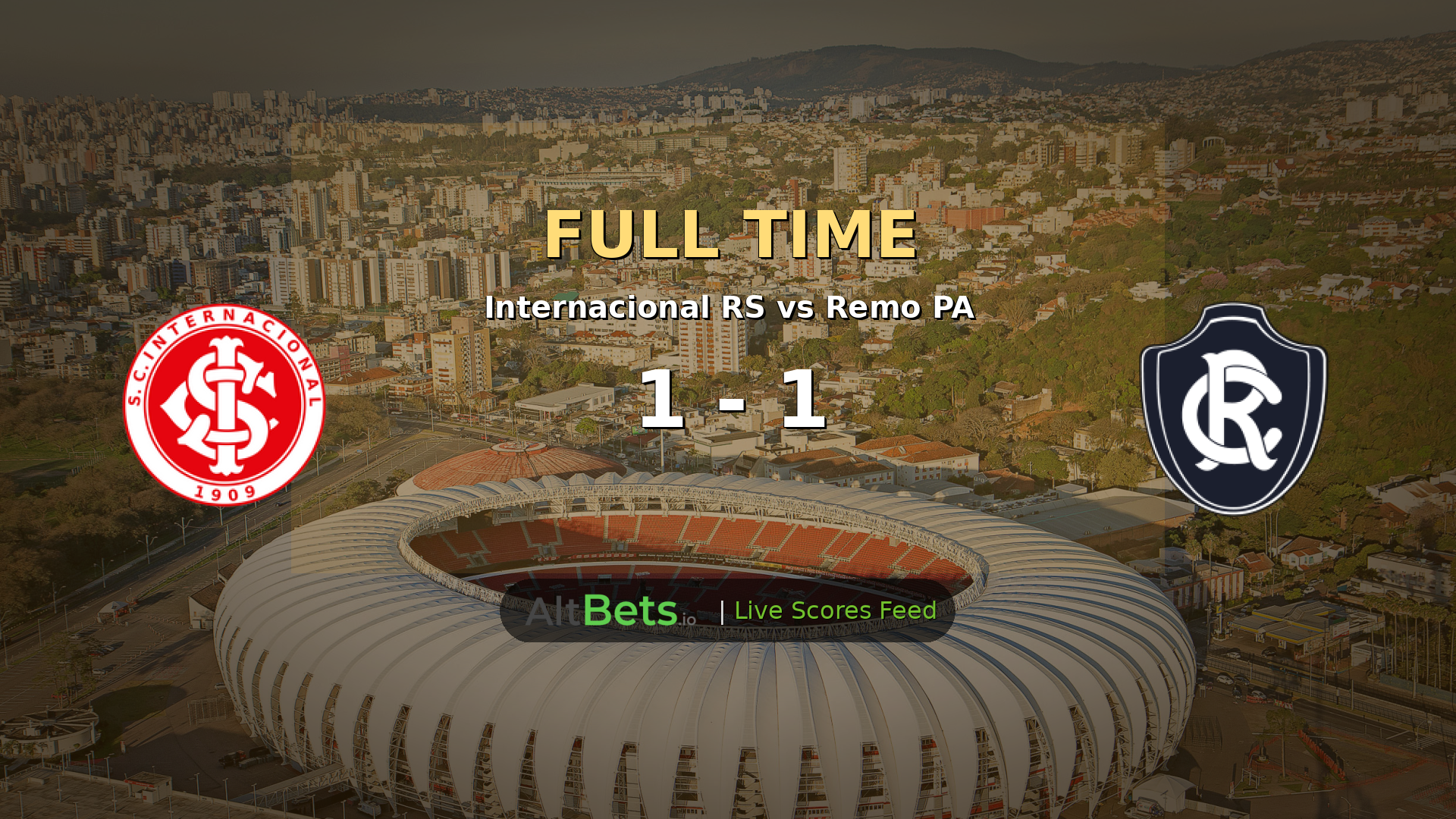 Internacional RS 1-1 Remo PA: Match Recap and Result