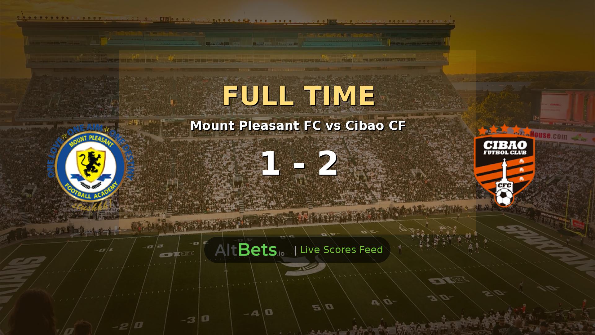 Mount Pleasant FC 1-2 Cibao CF: Match Recap and Result