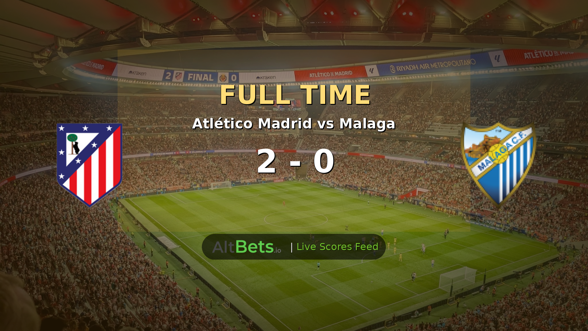 Atlético Madrid 2-0 Malaga LaLiga Recap: Early Goals Seal Victory