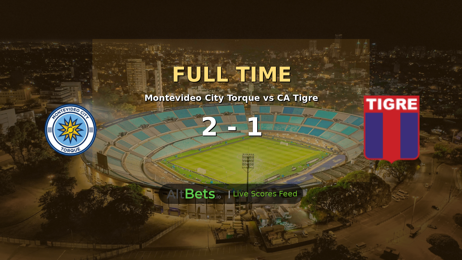 Montevideo City Torque 2-1 CA Tigre Copa Sudamericana Recap
