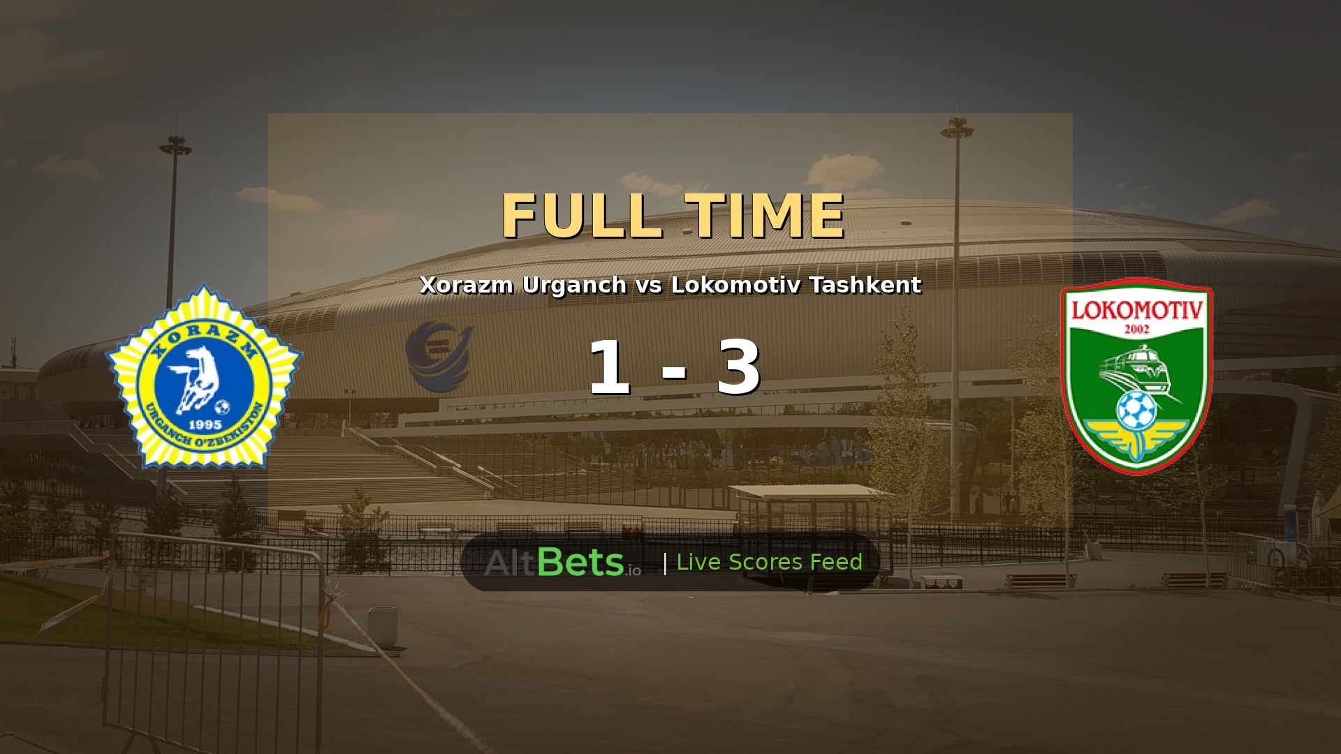 Xorazm Urganch 1-3 Lokomotiv Tashkent PFL Match Recap