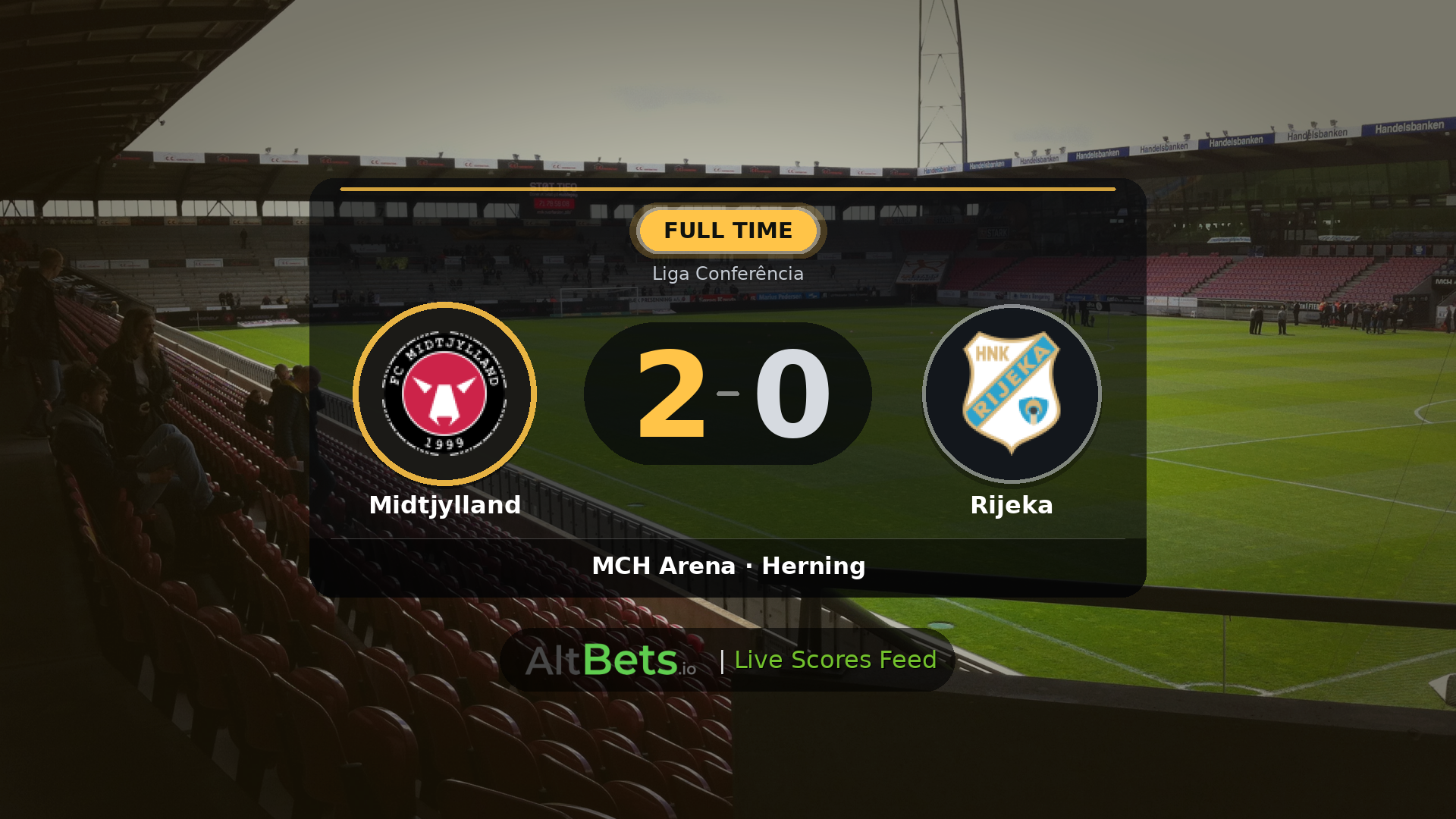 Midtjylland 2-0 Rijeka: Match Recap and Result