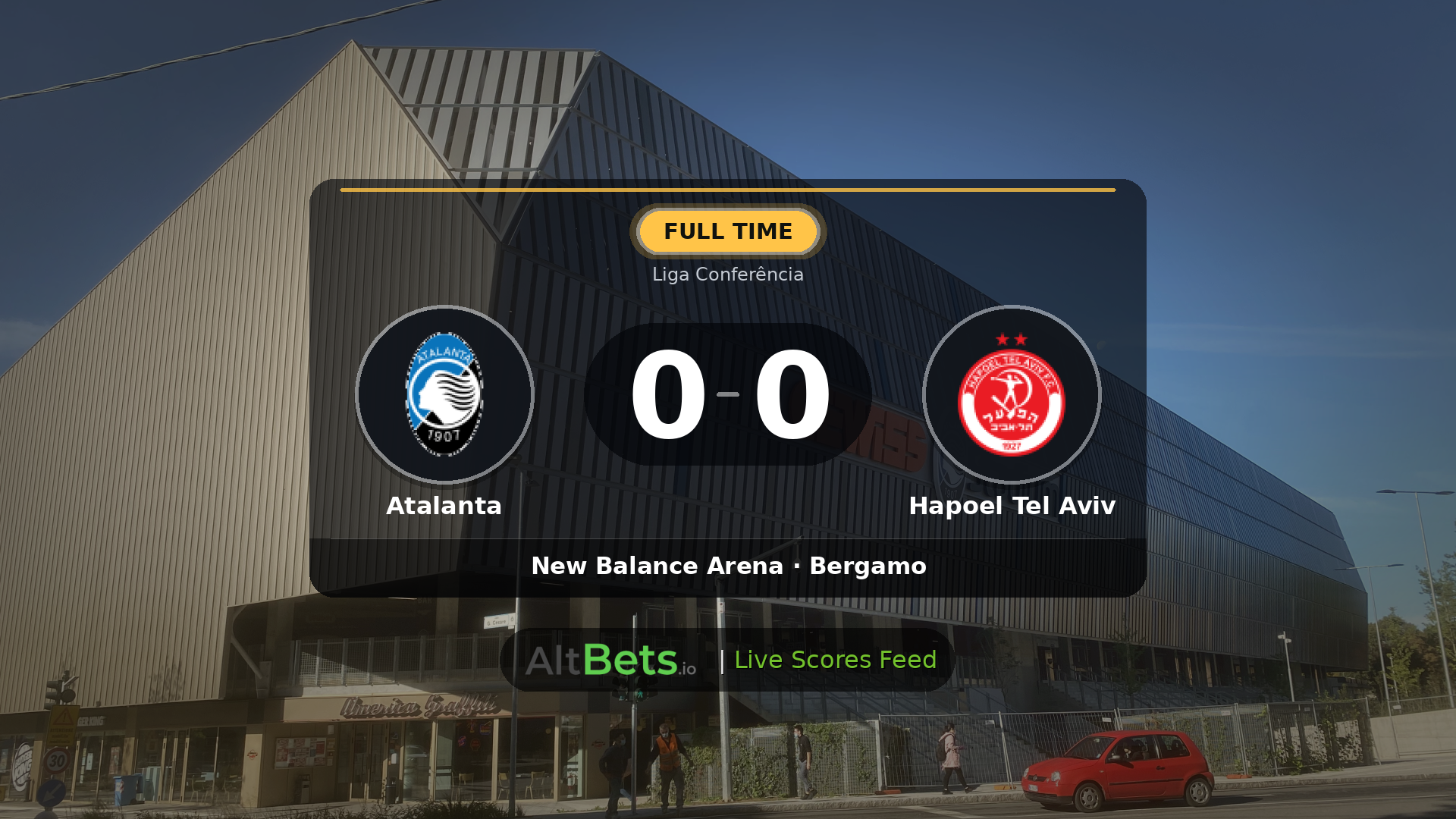 Atalanta 0-0 Hapoel Tel Aviv: Match Recap and Result