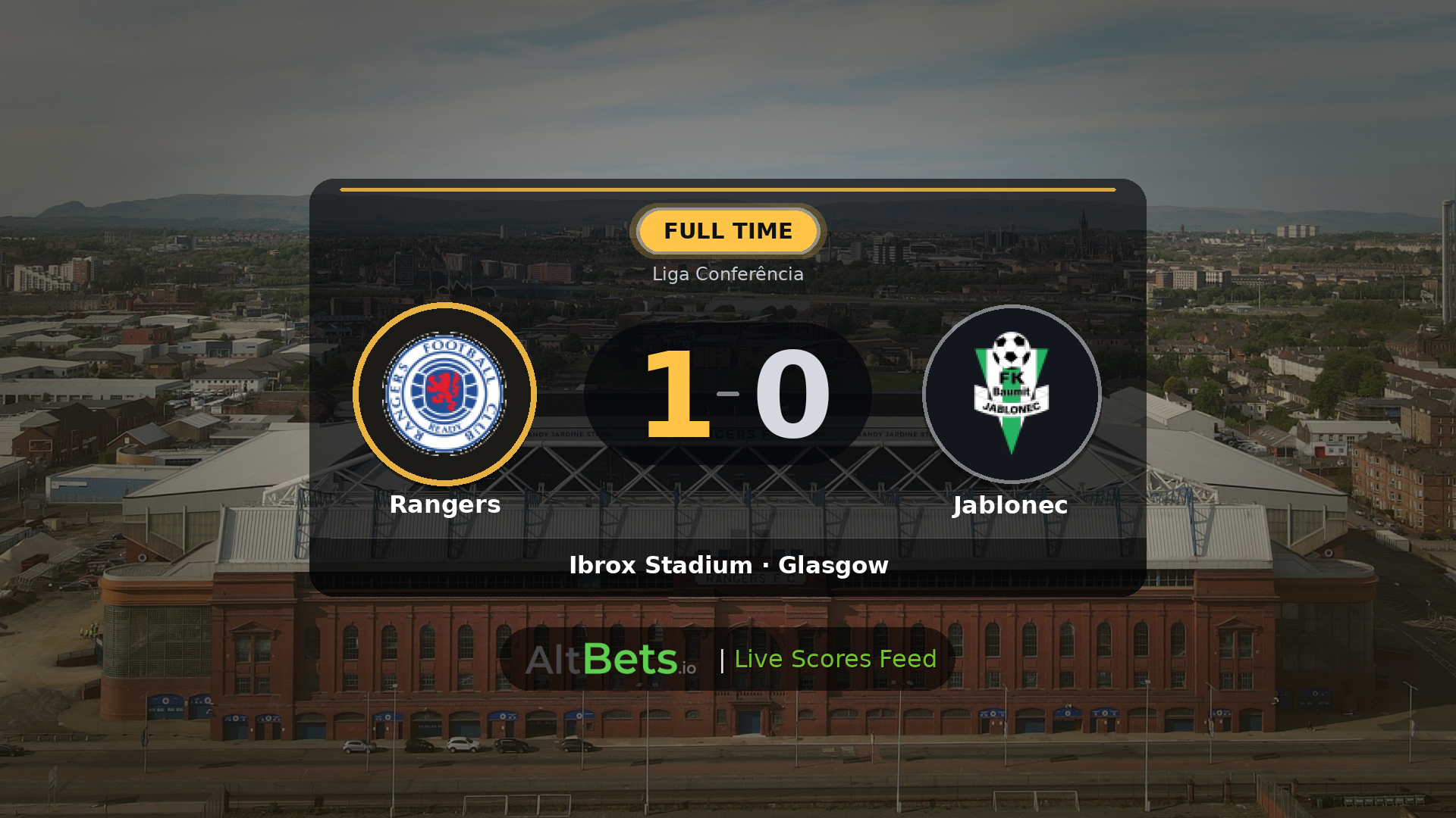 Rangers 1-0 Jablonec: Match Recap and Result