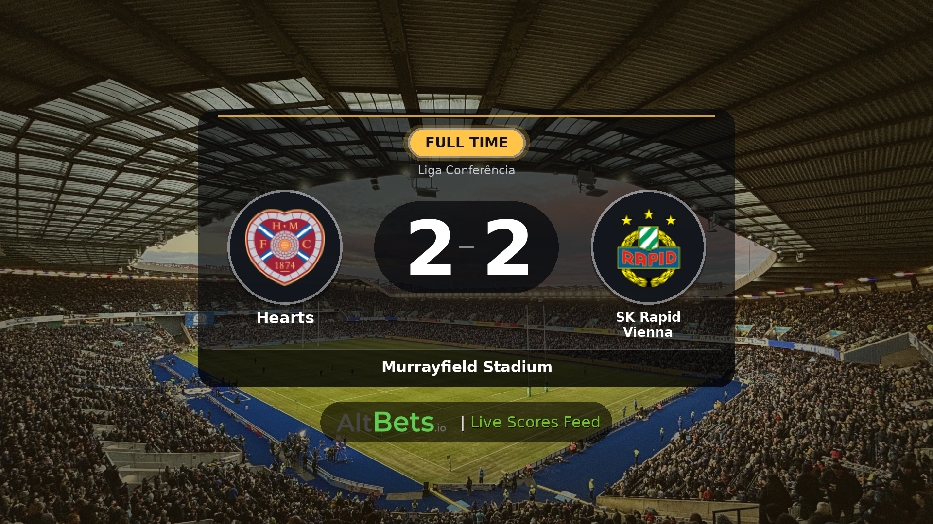 Hearts 2-2 SK Rapid Vienna: Match Recap and Result
