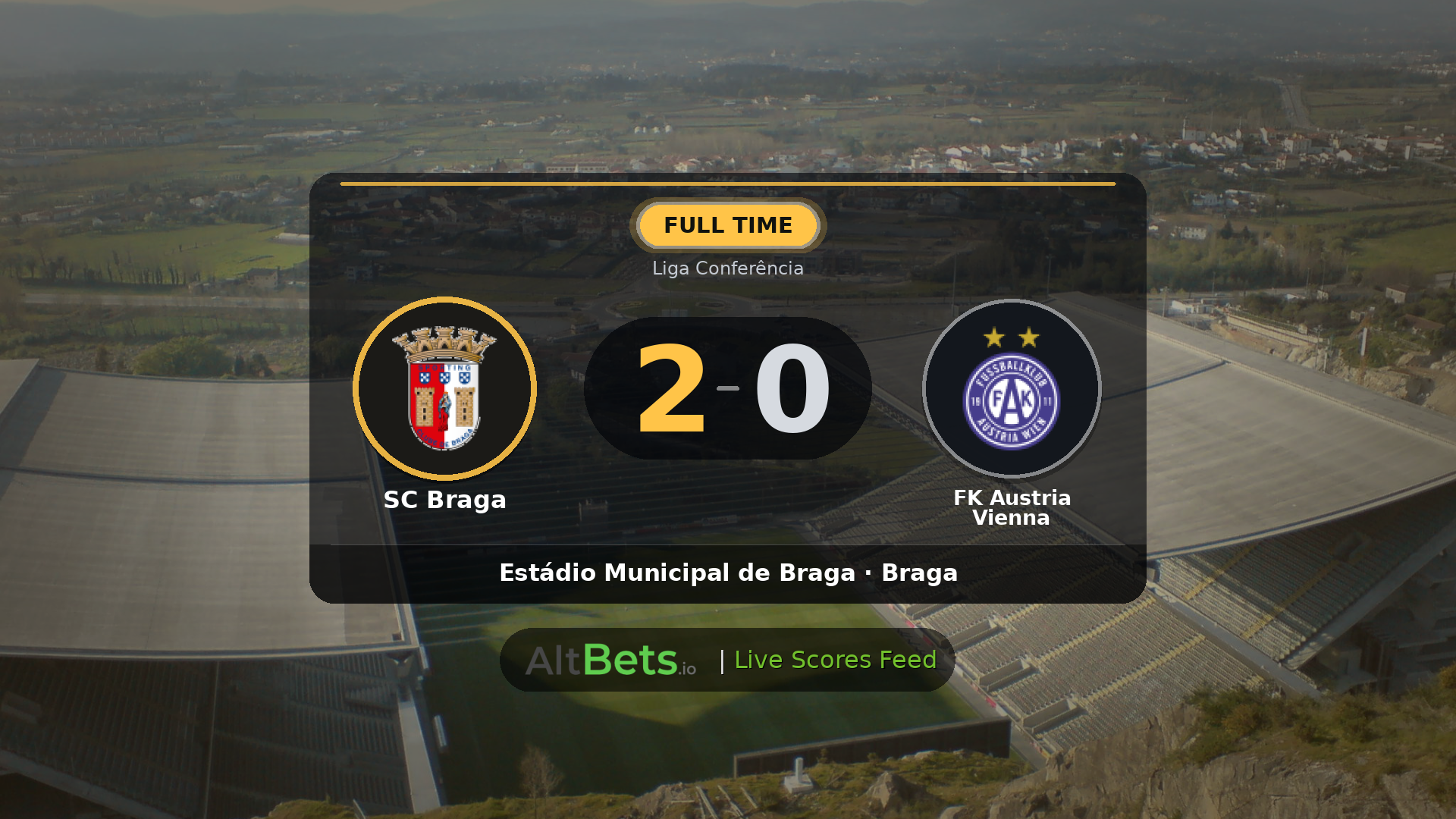 SC Braga 2-0 FK Austria Vienna: Match Recap and Result