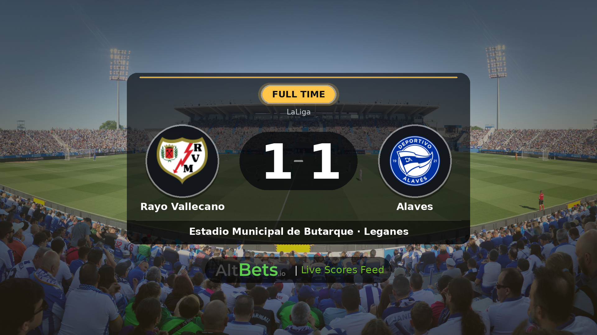 Rayo Vallecano 1-1 Alaves: Match Recap and Result