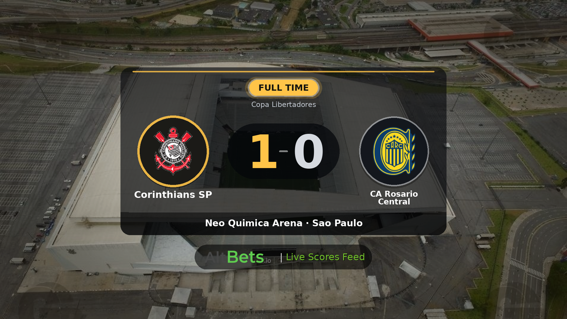 Corinthians SP 1-0 CA Rosario Central: Match Recap and Result