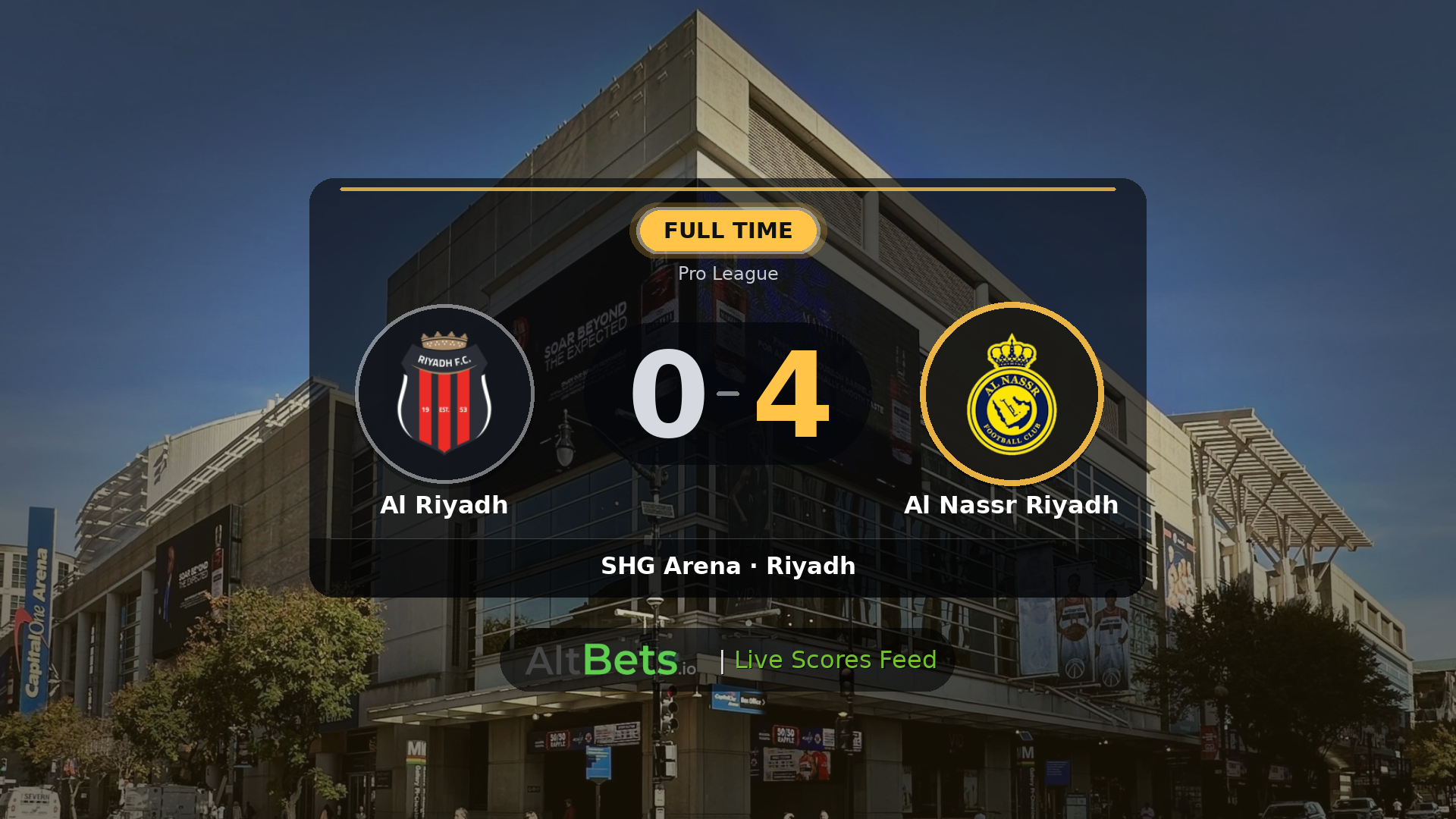 Al Riyadh 0-4 Al Nassr Riyadh: Match Recap and Result