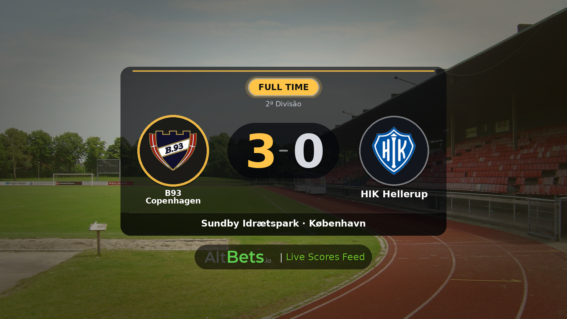 B93 Copenhagen 3-0 HIK Hellerup: Match Recap and Result