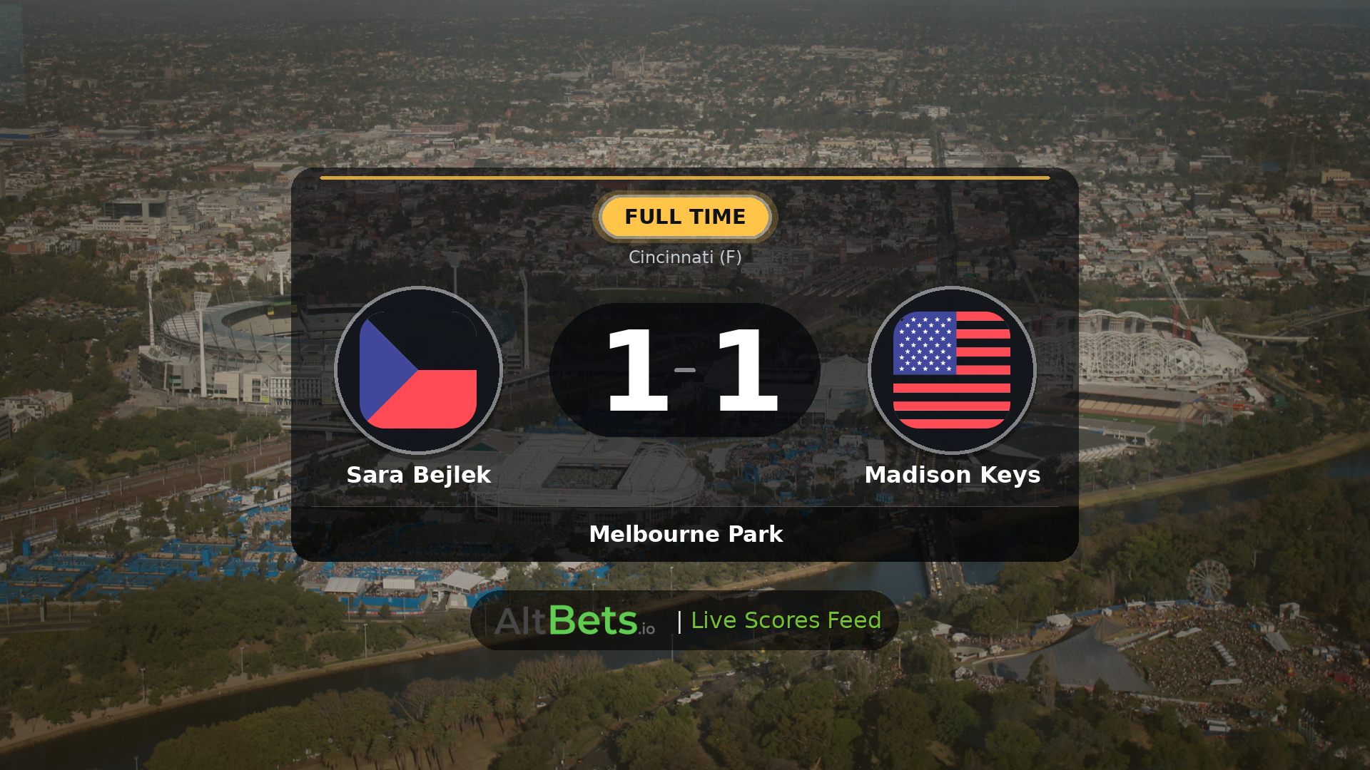 Sara Bejlek 1-1 Madison Keys: Match Recap and Result