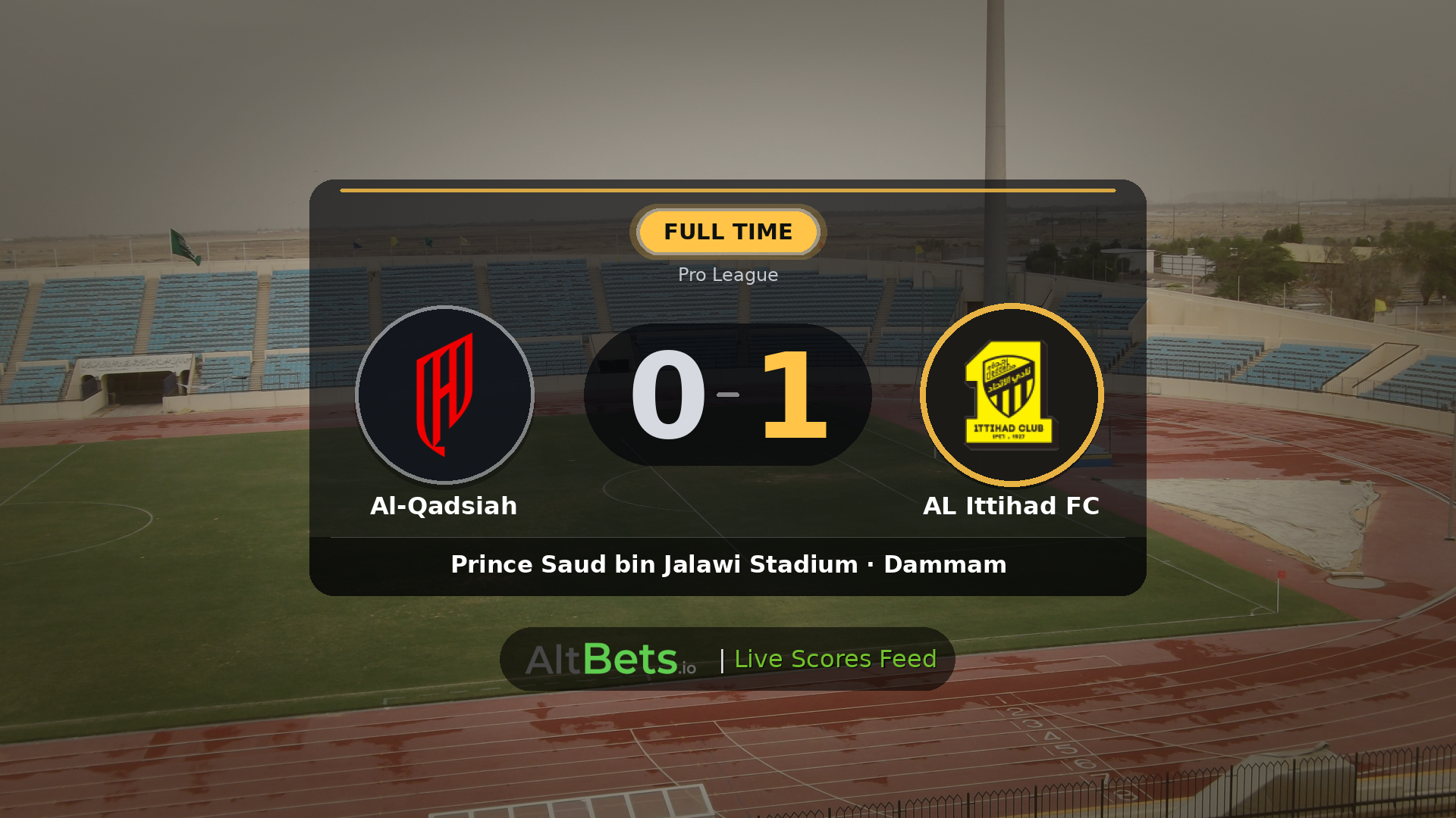 Al-Qadsiah 0-1 AL Ittihad FC: Match Recap and Result