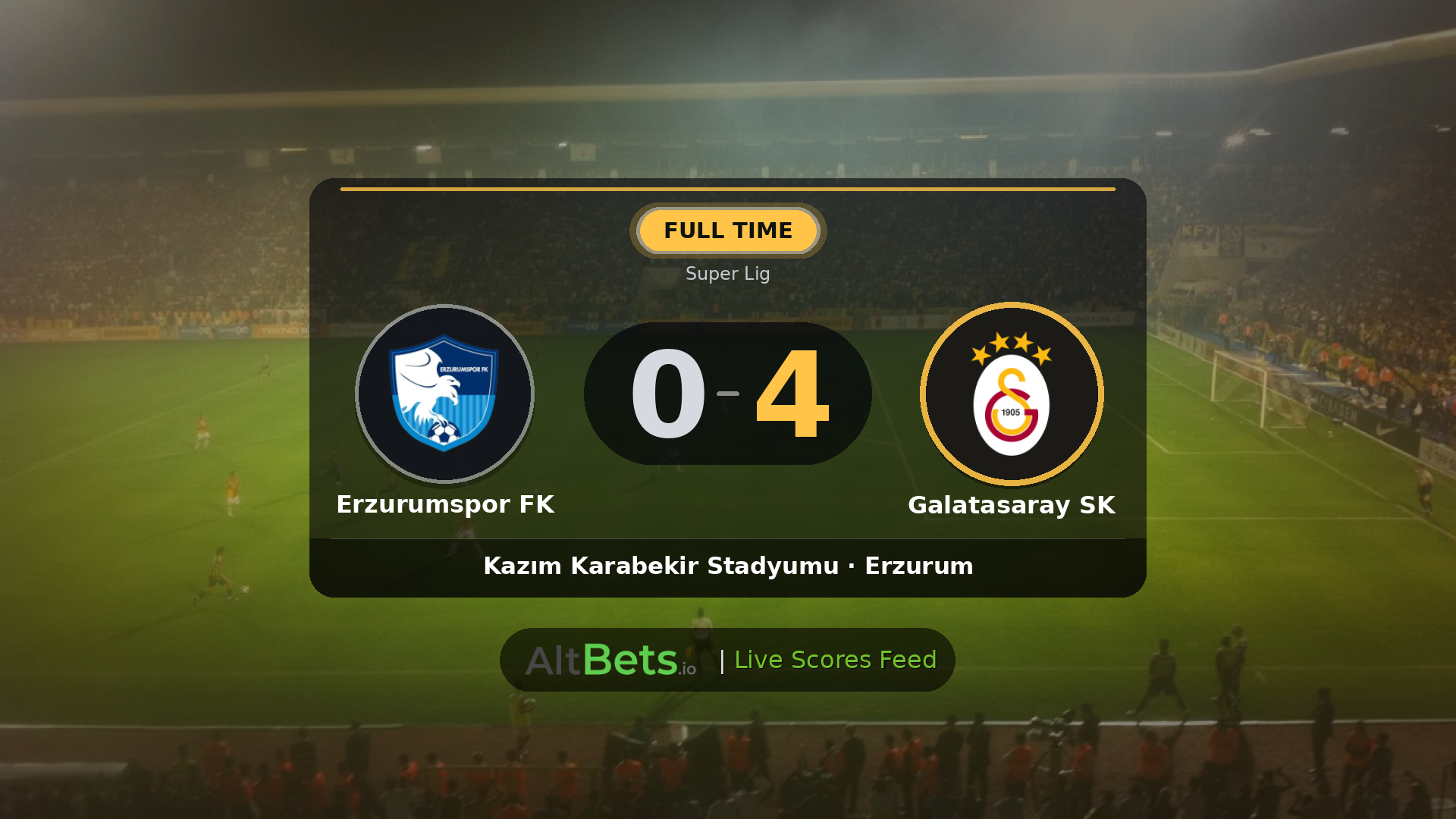 Erzurumspor FK 0-4 Galatasaray SK: Match Recap and Result