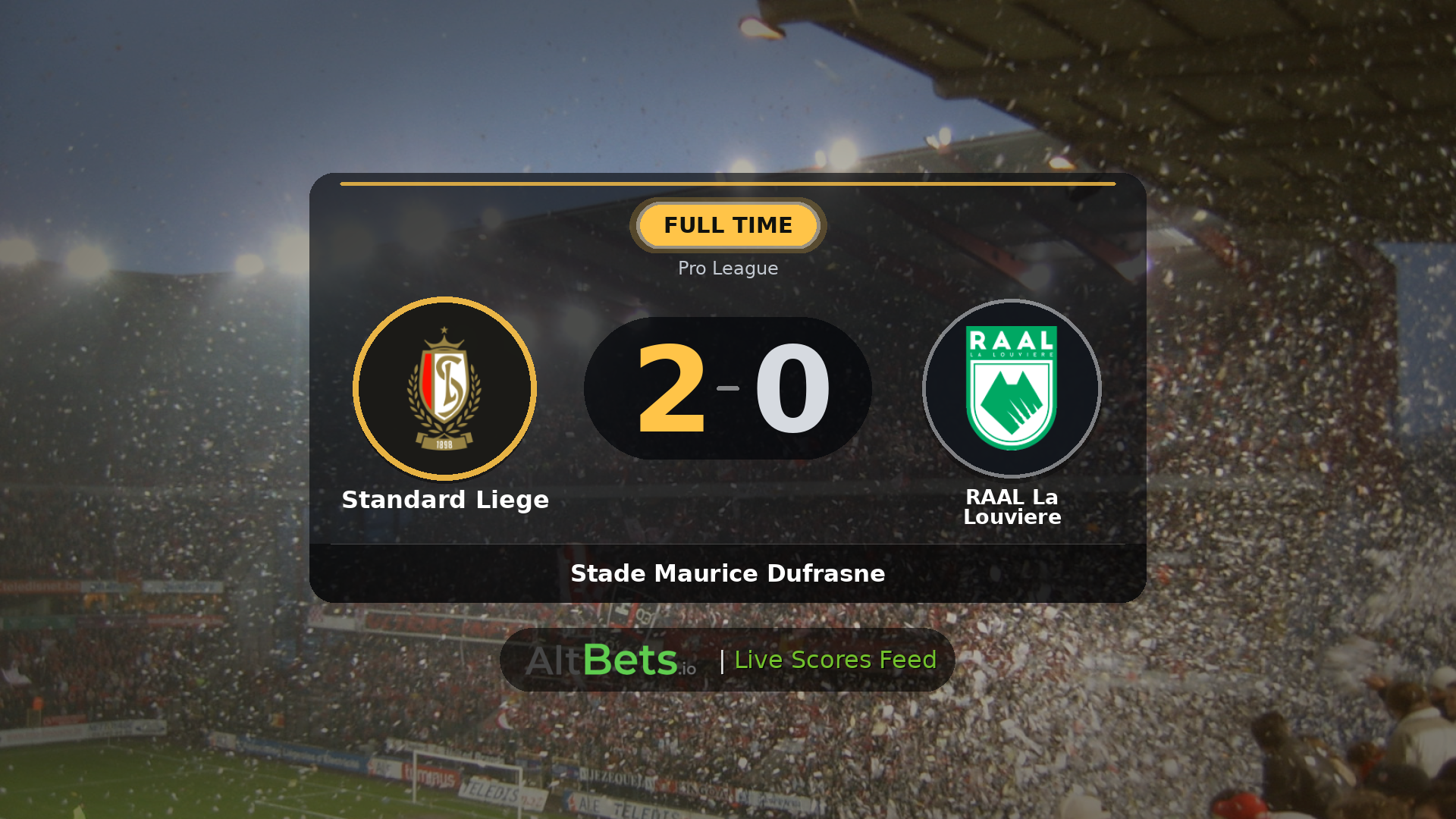 Standard Liege 2-0 RAAL La Louviere: Match Recap and Result