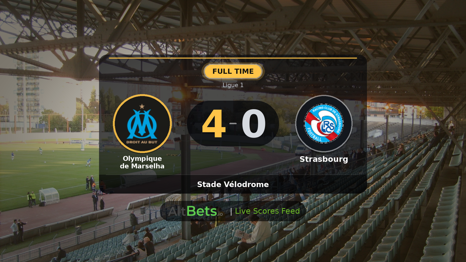 Olympique de Marselha 4-0 Strasbourg: Match Recap and Result
