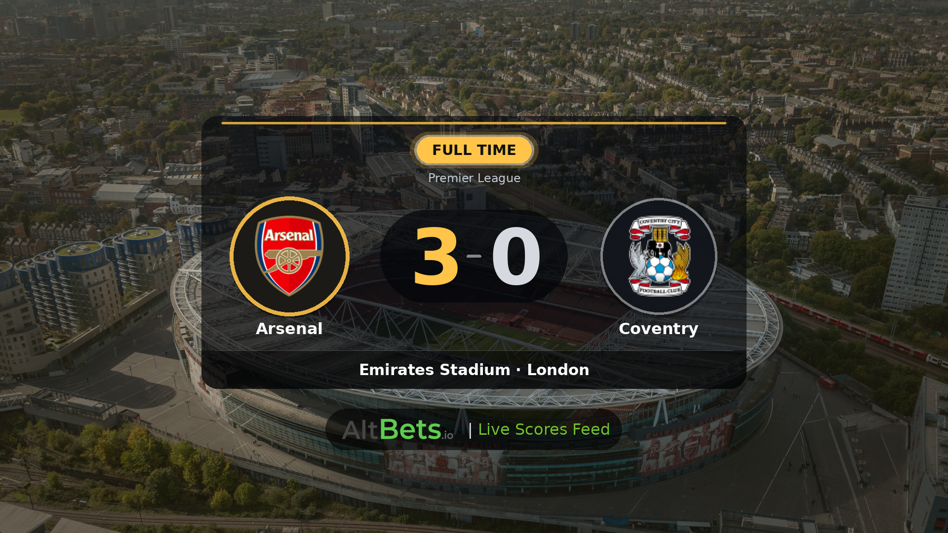 Arsenal 3-0 Coventry: Match Recap and Result