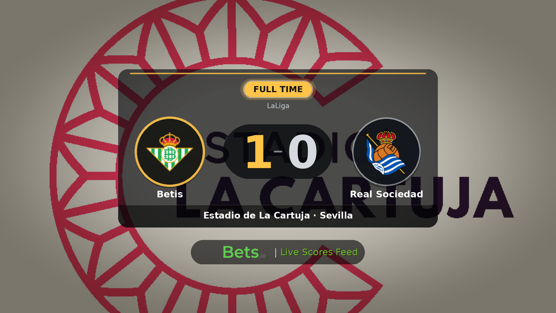 Betis 1-0 Real Sociedad: Match Recap and Result