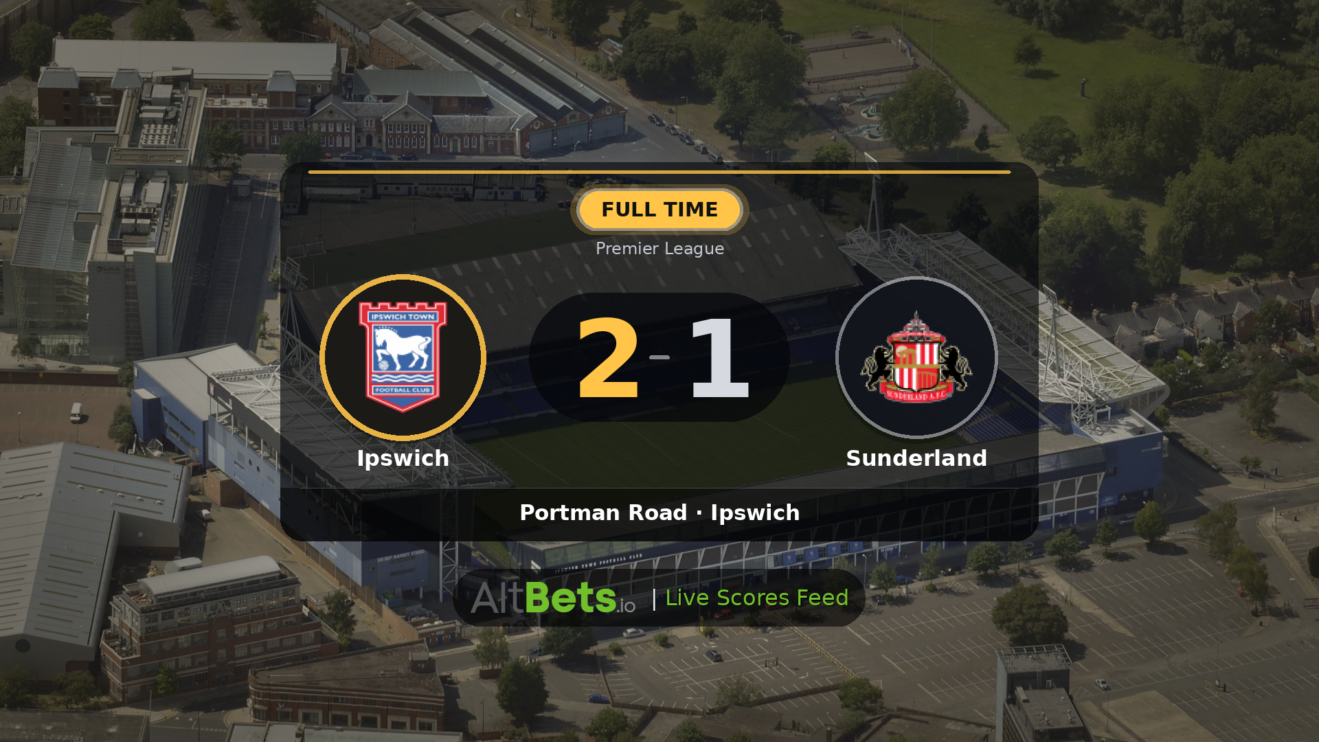 Ipswich 2-1 Sunderland: Match Recap and Result